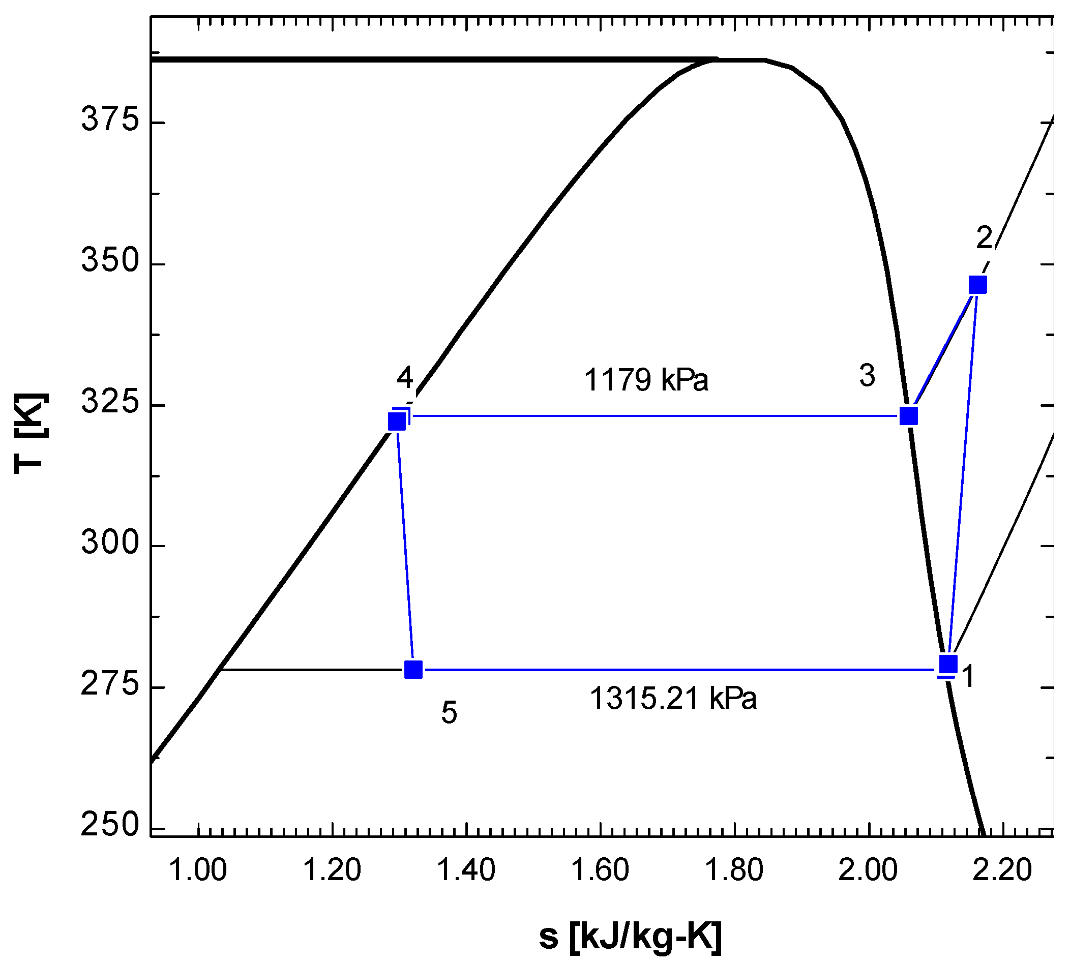 Energies 15 07246 g004