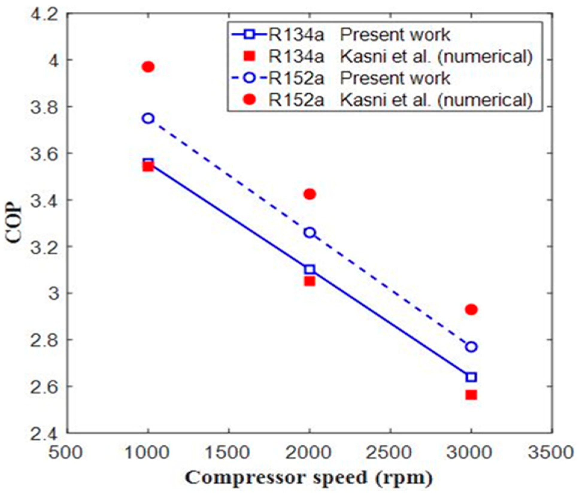 Energies 15 07246 g006