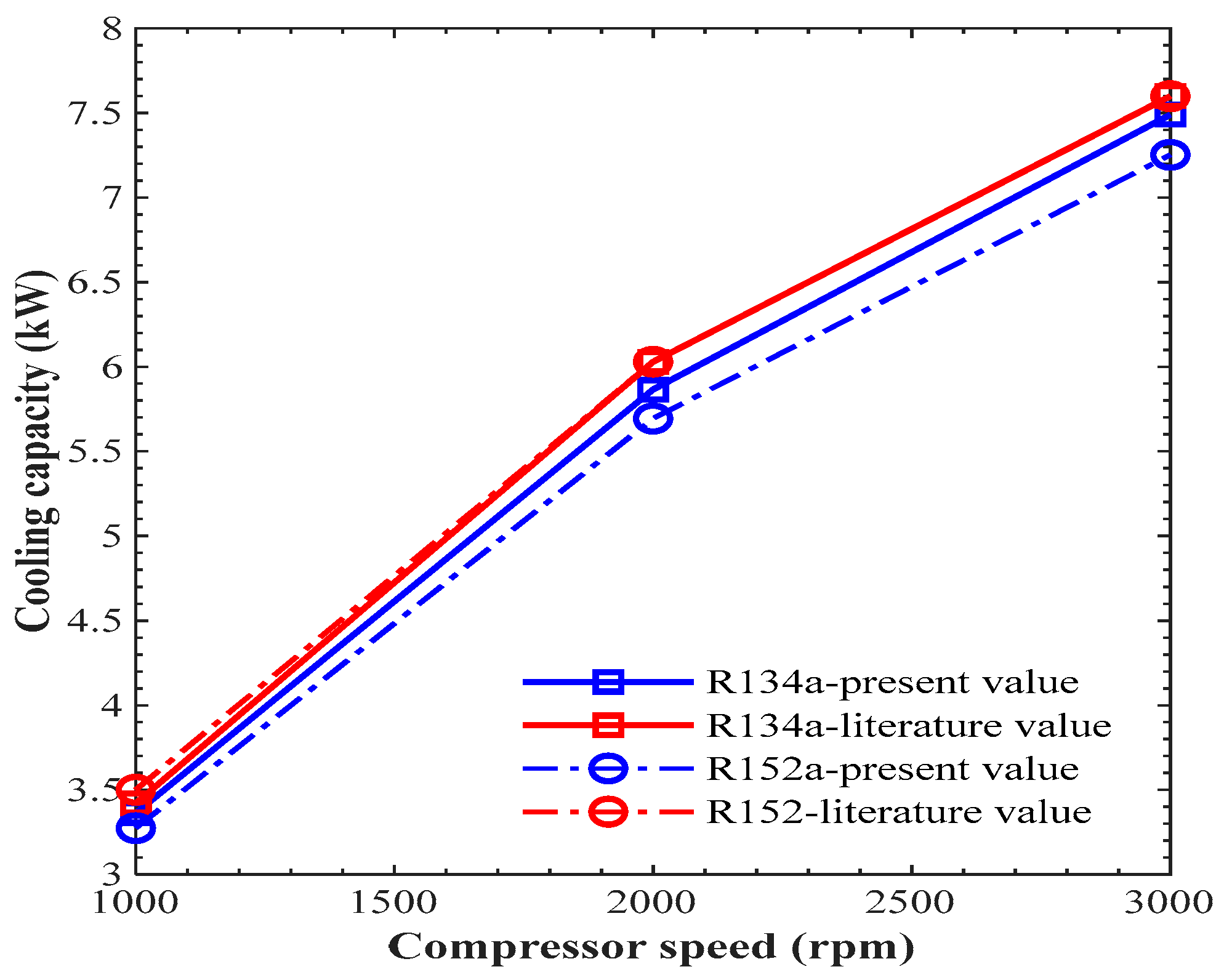 Energies 15 07246 g008