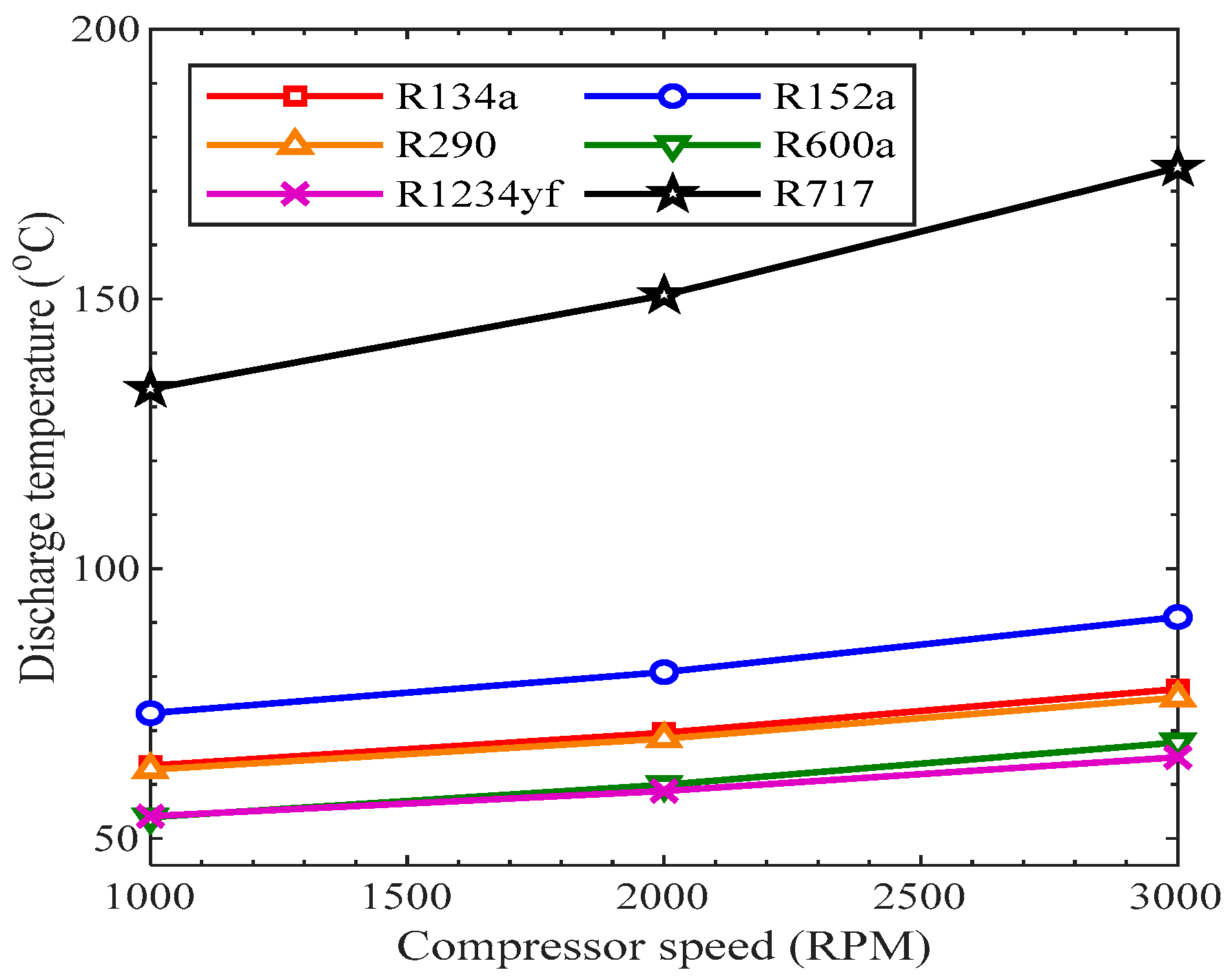 Energies 15 07246 g010