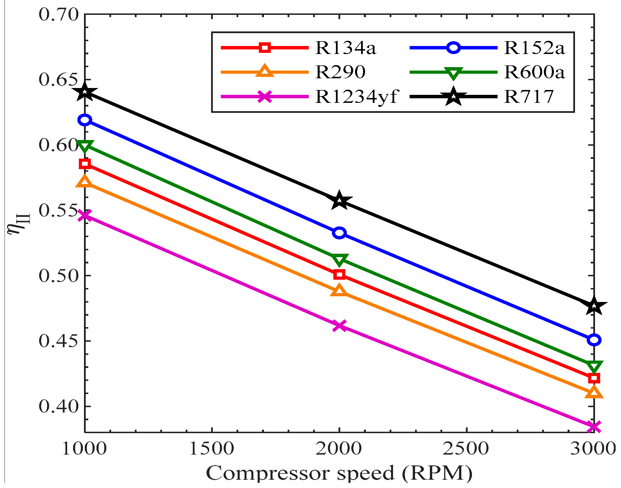 Energies 15 07246 g017