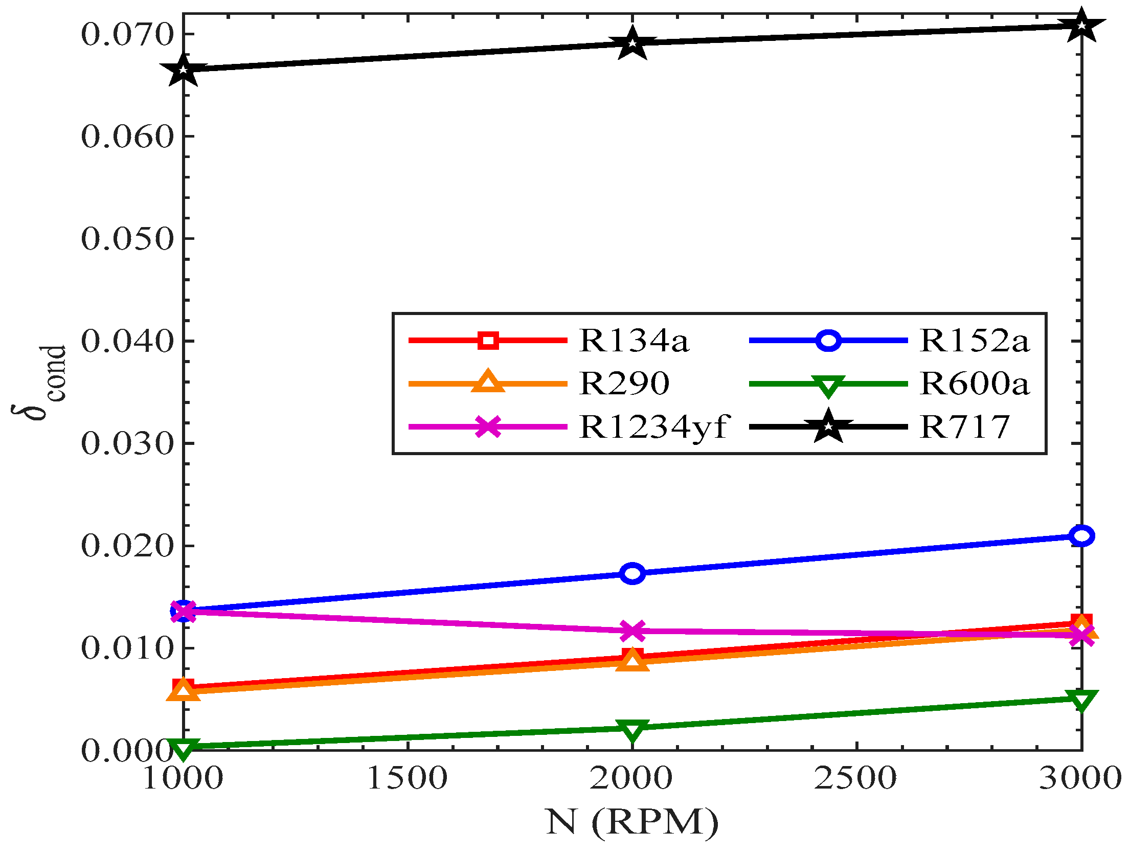 Energies 15 07246 g019