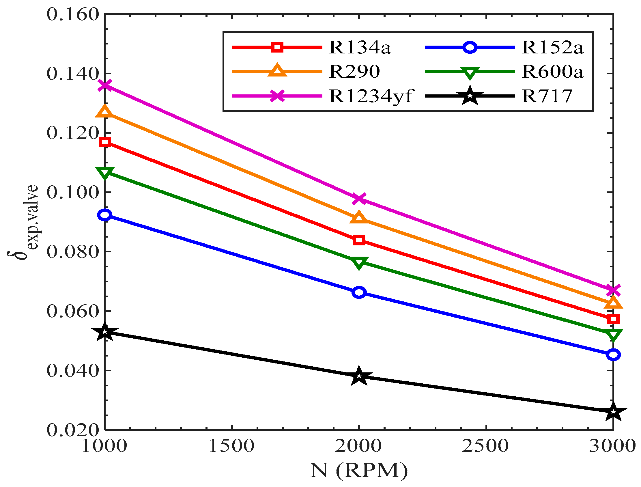 Energies 15 07246 g020