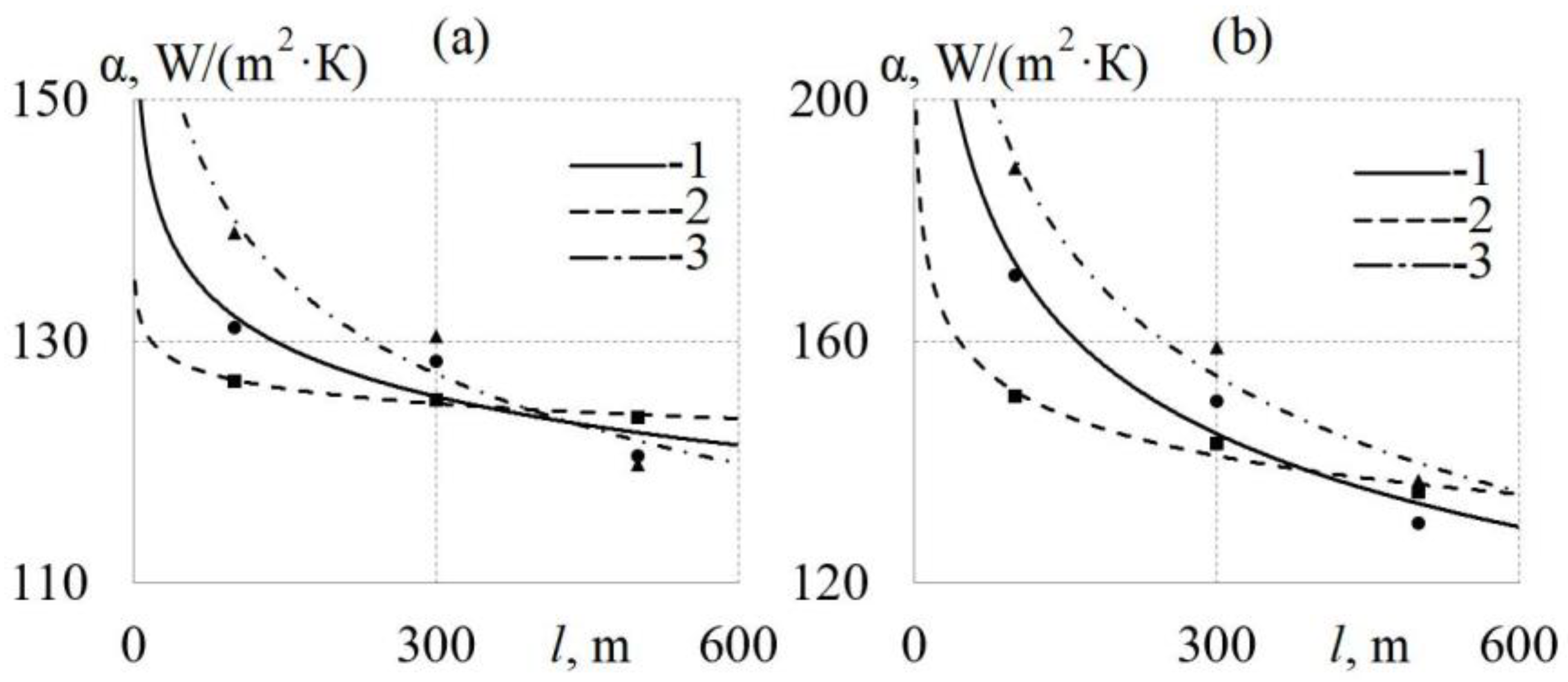 Energies 15 07250 g011