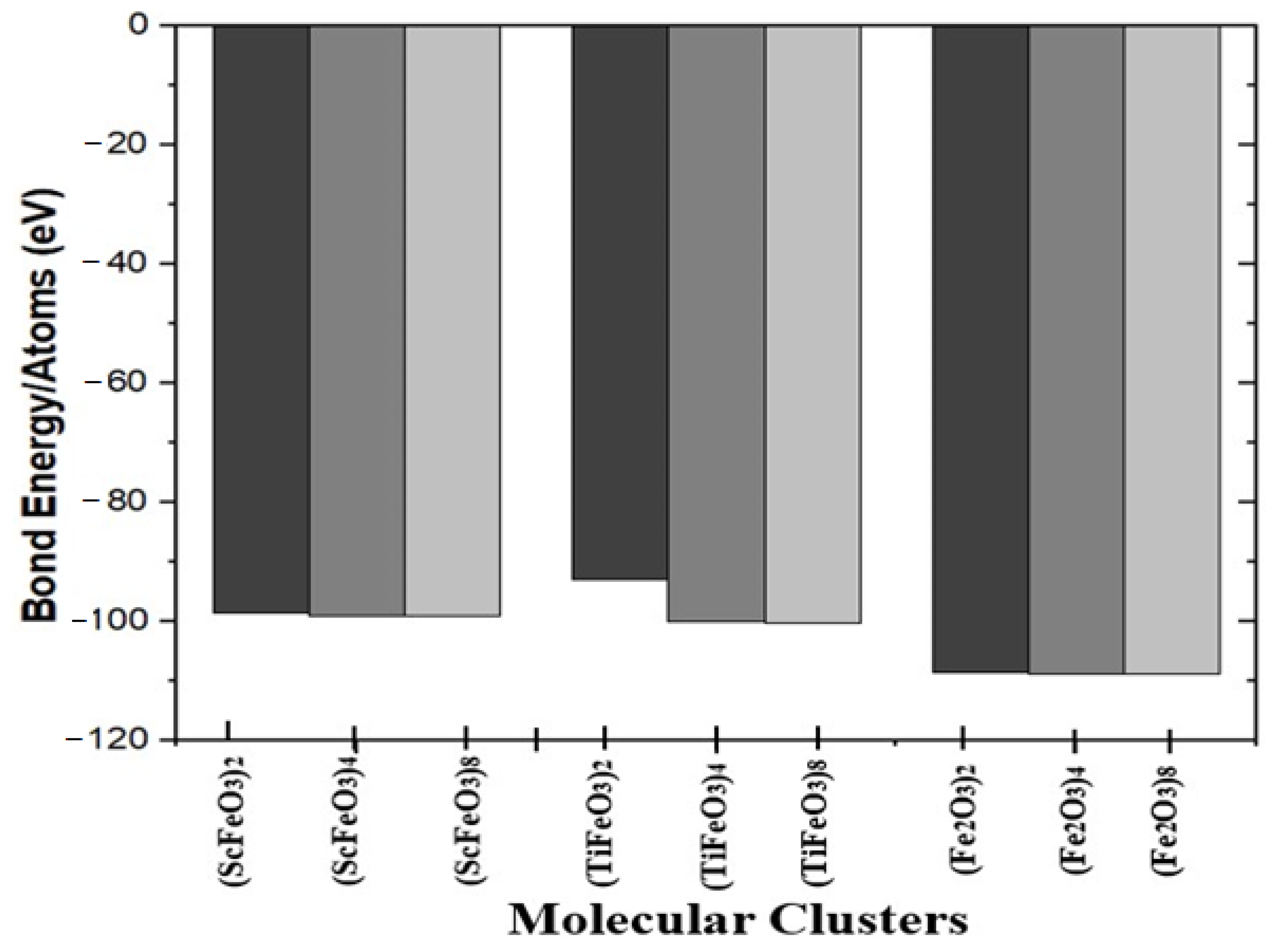 Energies 15 07253 g002 Energies 15 07253 g002
