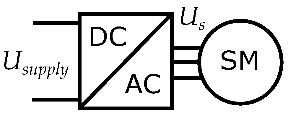 Energies 15 07254 g001 Energies 15 07254 g001