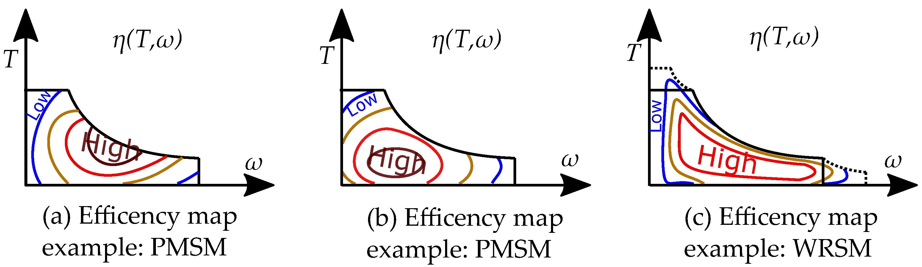 Energies 15 07254 g004 Energies 15 07254 g004