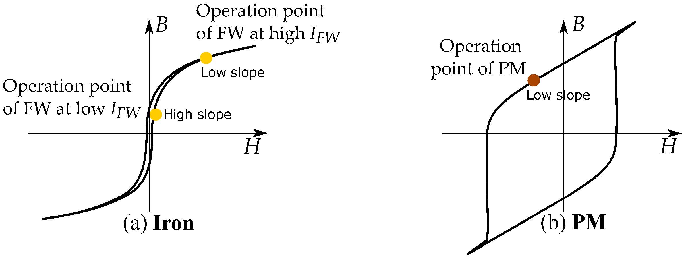 Energies 15 07254 g012 Energies 15 07254 g012