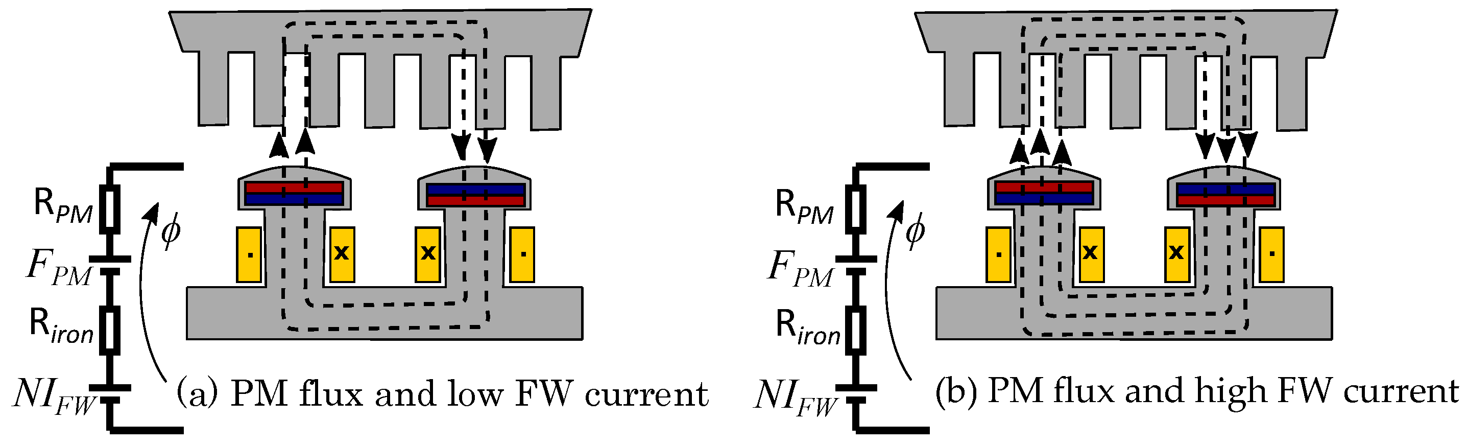 Energies 15 07254 g013 Energies 15 07254 g013