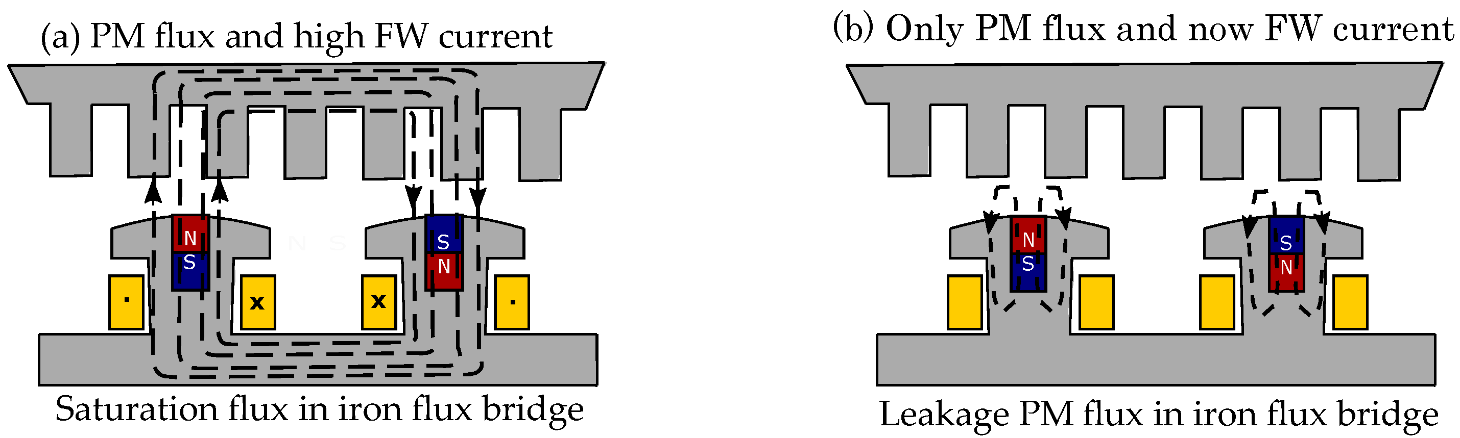 Energies 15 07254 g016 Energies 15 07254 g016