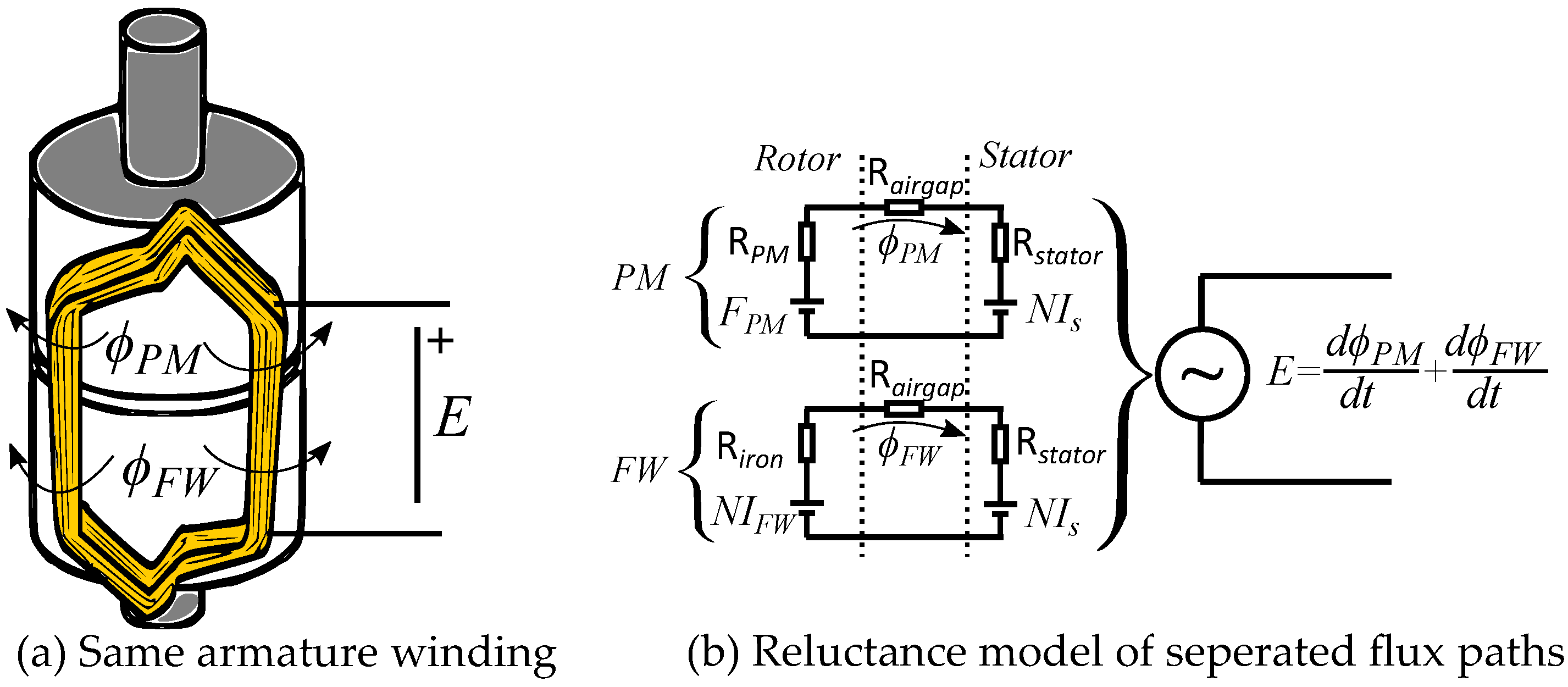Energies 15 07254 g017 Energies 15 07254 g017