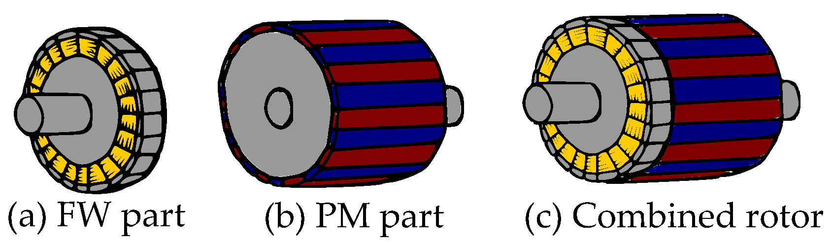 Energies 15 07254 g018 Energies 15 07254 g018