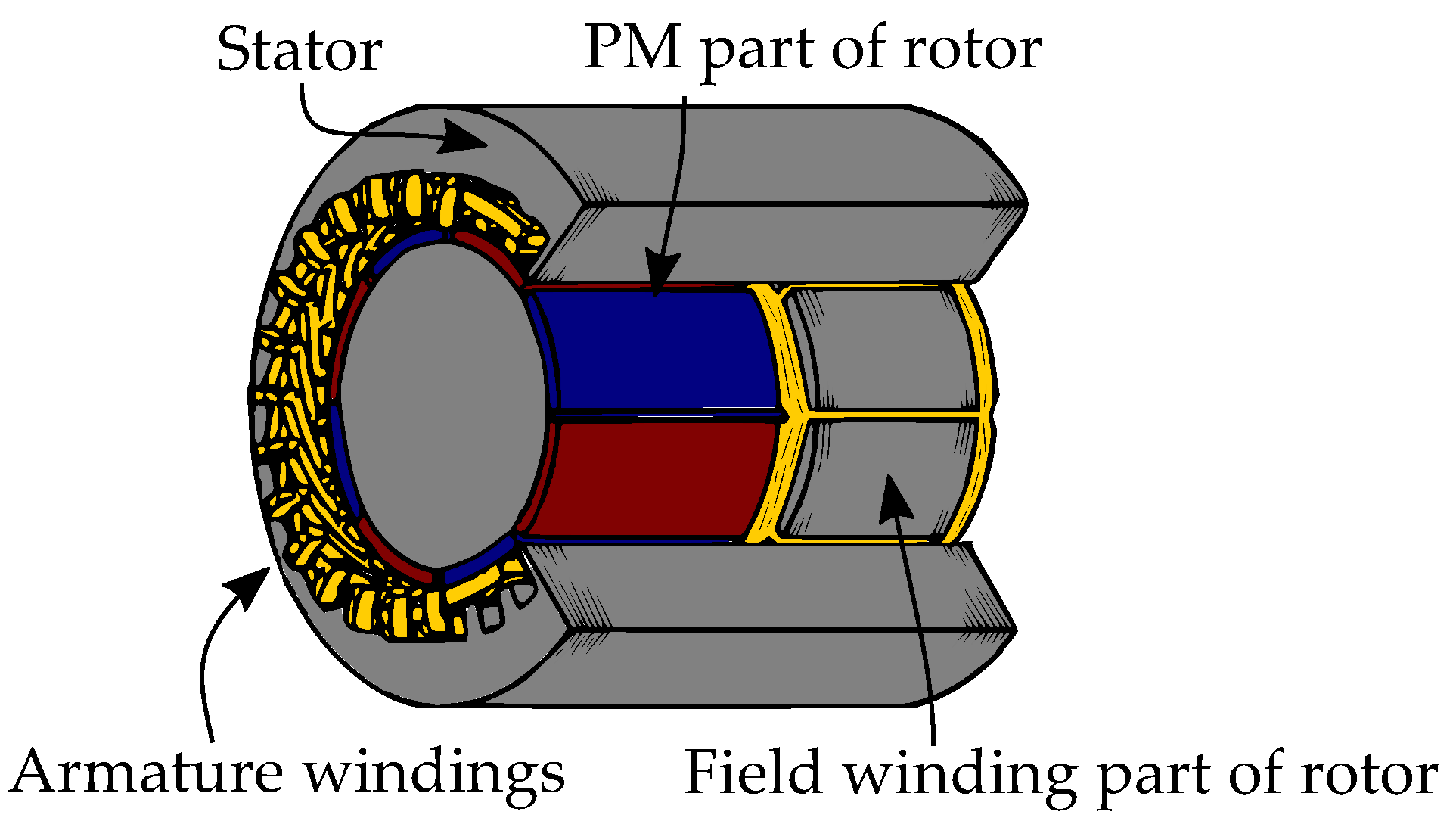 Energies 15 07254 g019 Energies 15 07254 g019