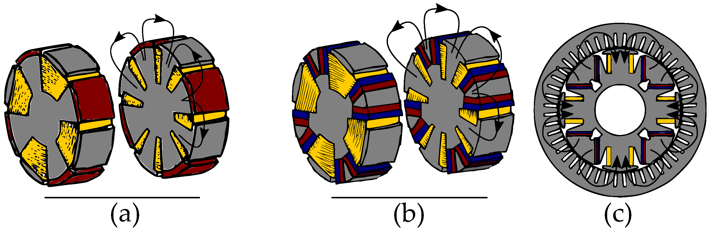 Energies 15 07254 g020 Energies 15 07254 g020