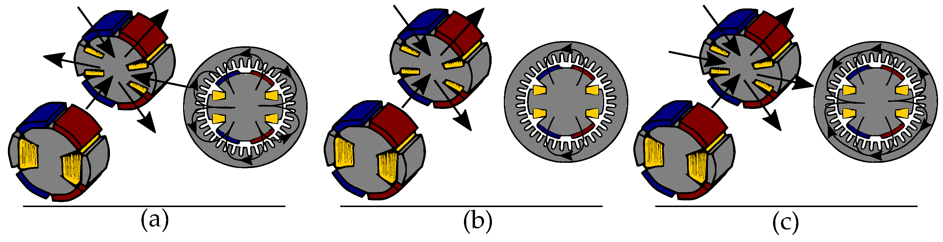 Energies 15 07254 g021 Energies 15 07254 g021