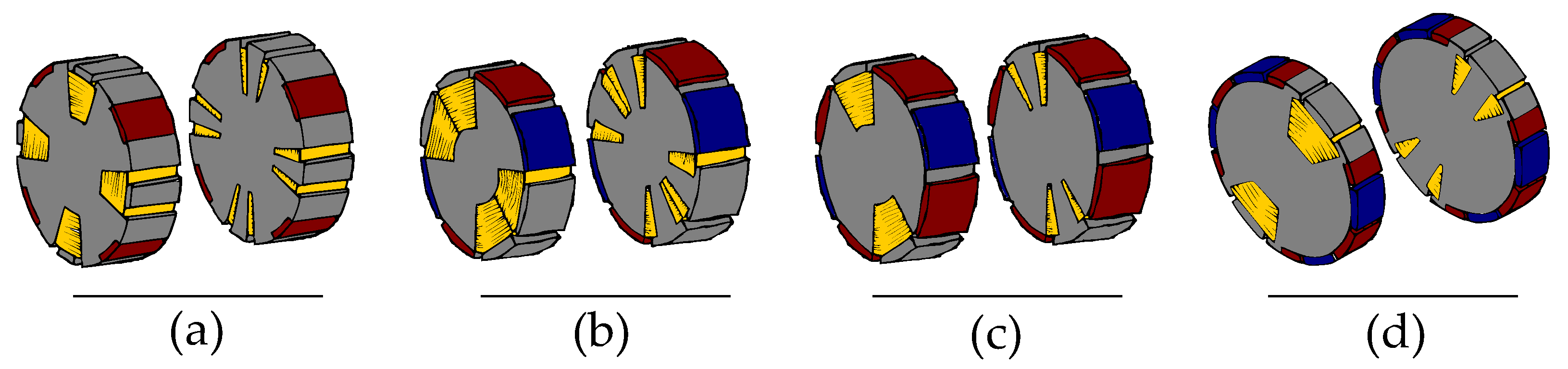 Energies 15 07254 g022 Energies 15 07254 g022