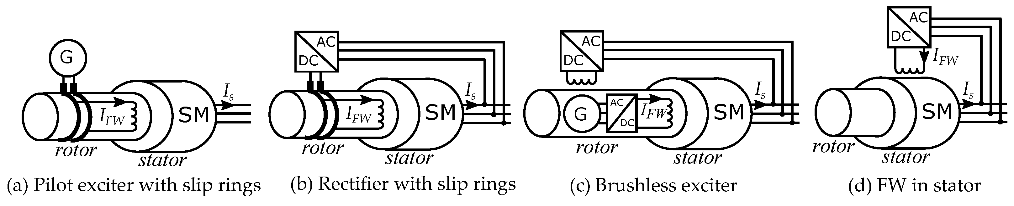 Energies 15 07254 g023 Energies 15 07254 g023