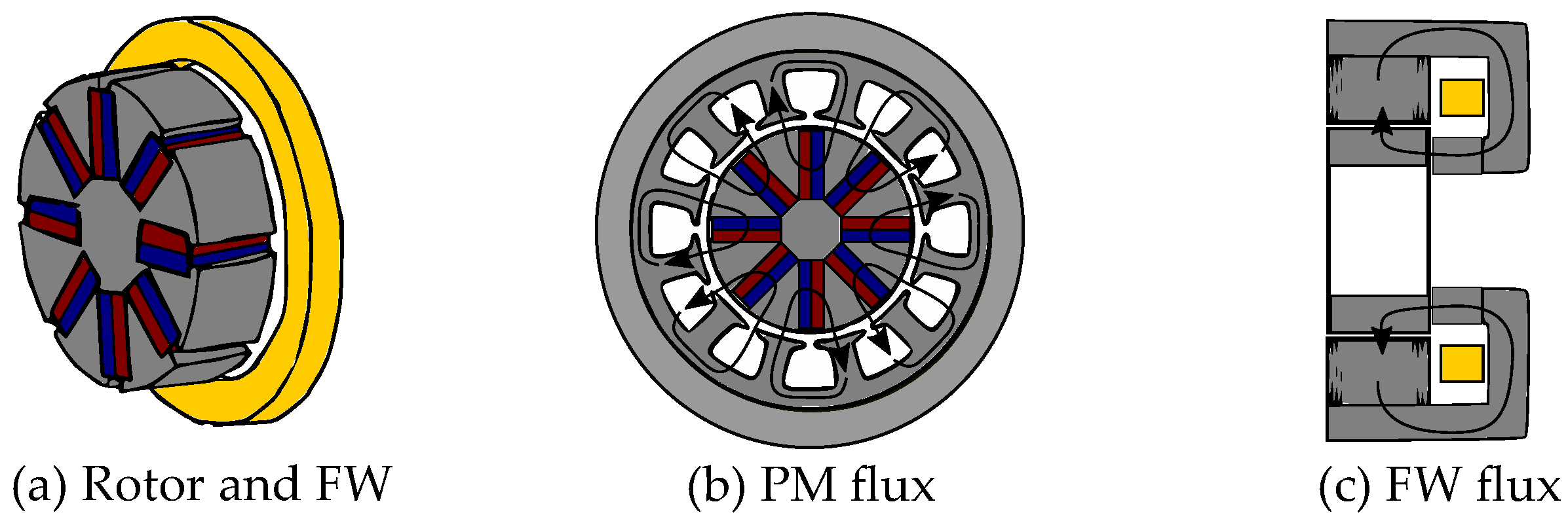 Energies 15 07254 g027 Energies 15 07254 g027