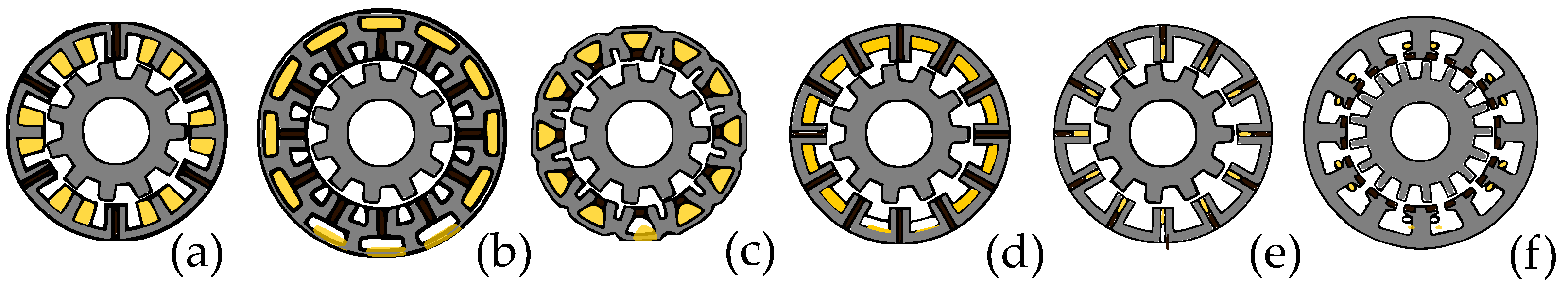 Energies 15 07254 g028 Energies 15 07254 g028