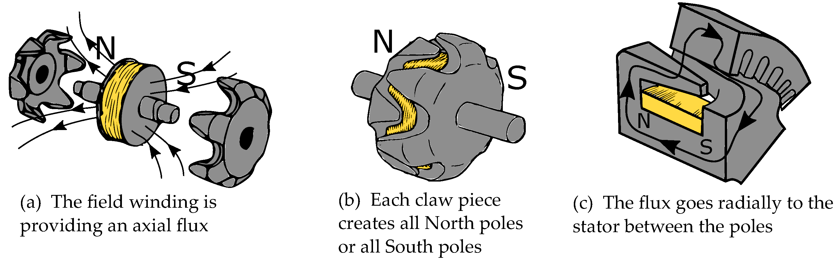 Energies 15 07254 g030 Energies 15 07254 g030
