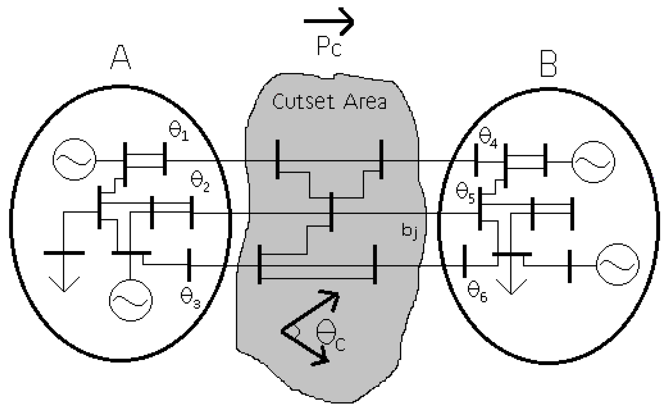 Energies 15 07255 g002 Energies 15 07255 g002