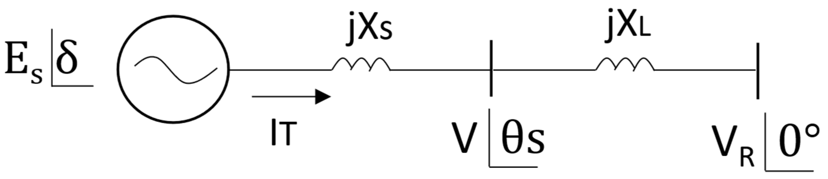 Energies 15 07255 g003 Energies 15 07255 g003
