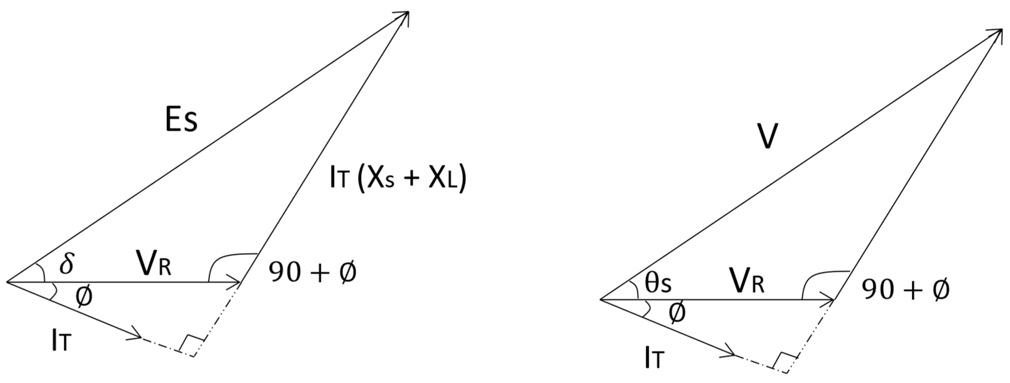 Energies 15 07255 g004 Energies 15 07255 g004