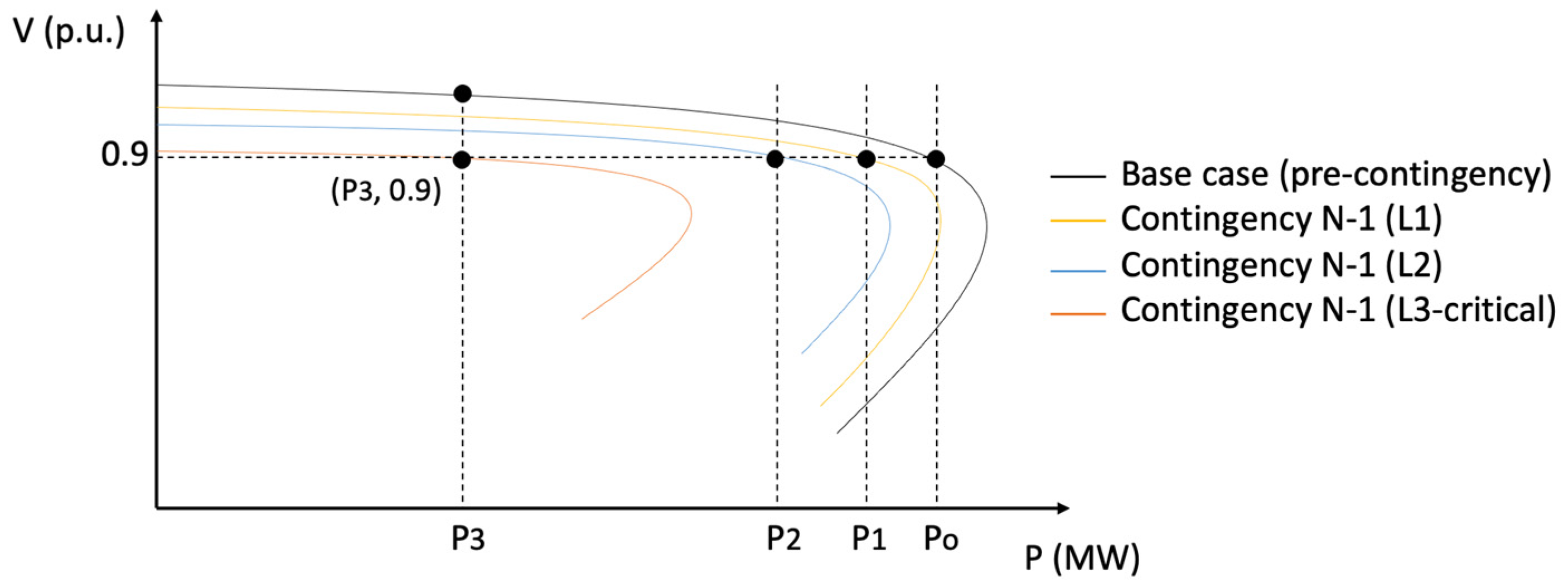 Energies 15 07255 g006 Energies 15 07255 g006