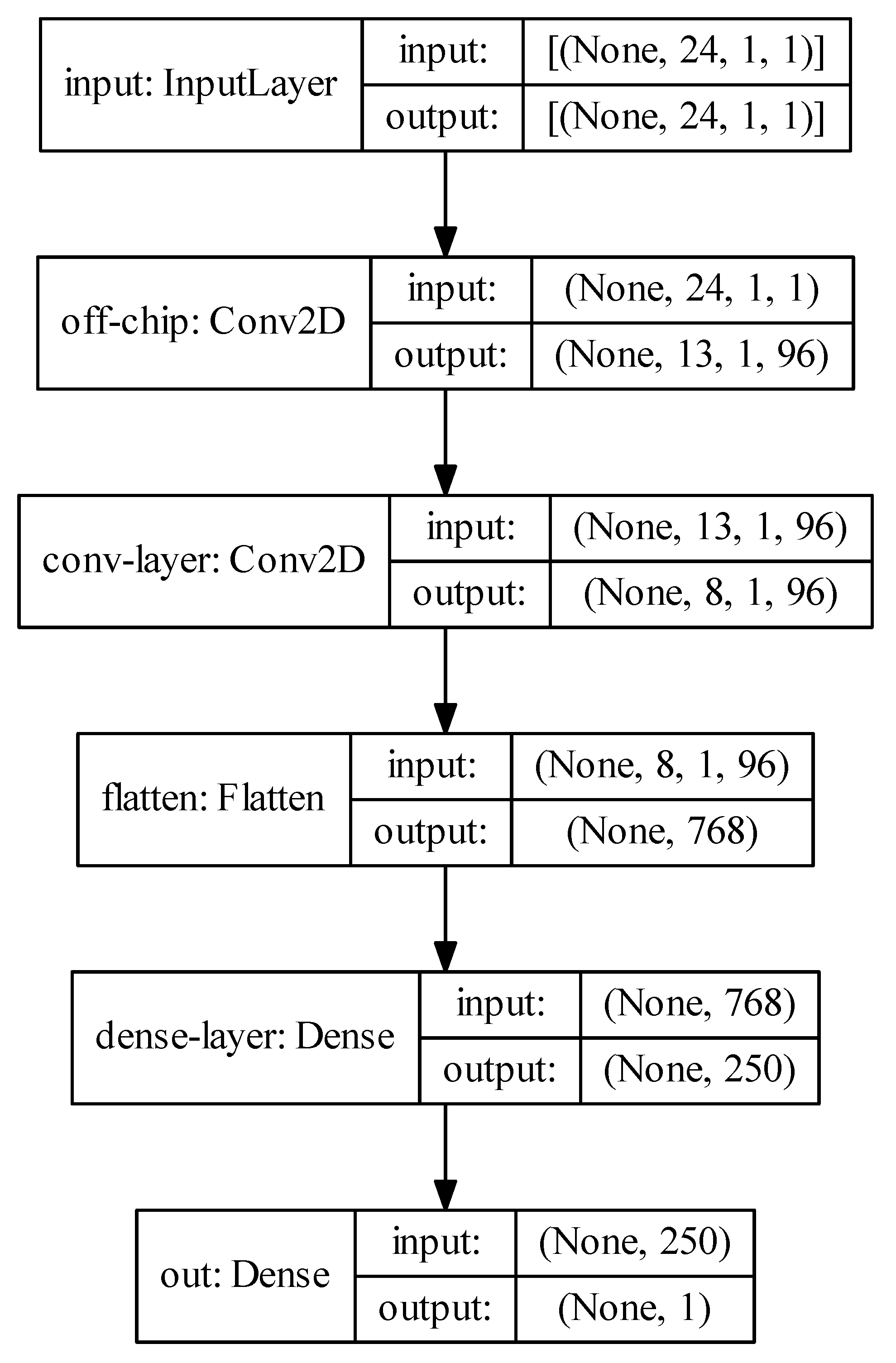 Energies 15 07256 g002 Energies 15 07256 g002