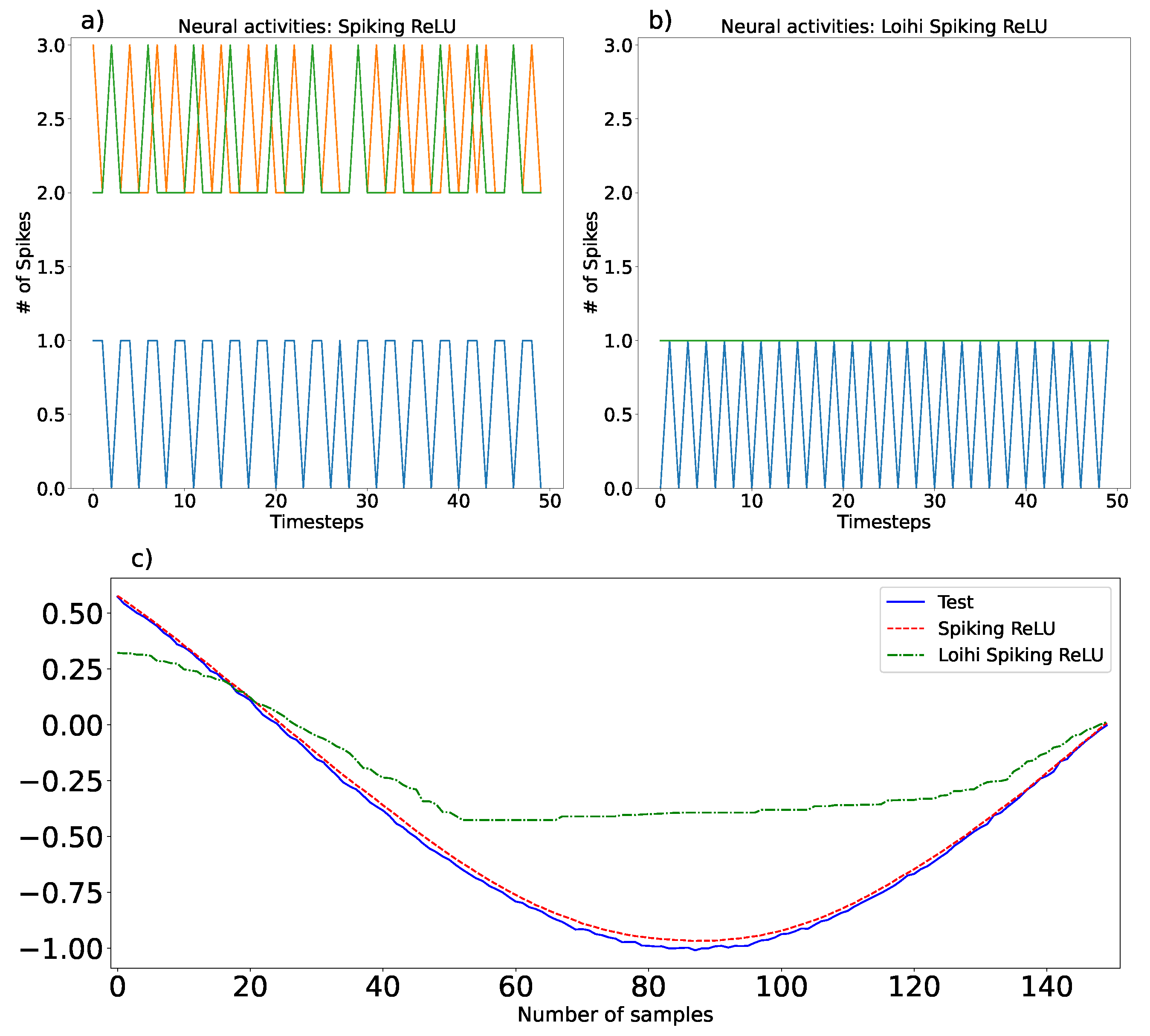 Energies 15 07256 g003 Energies 15 07256 g003