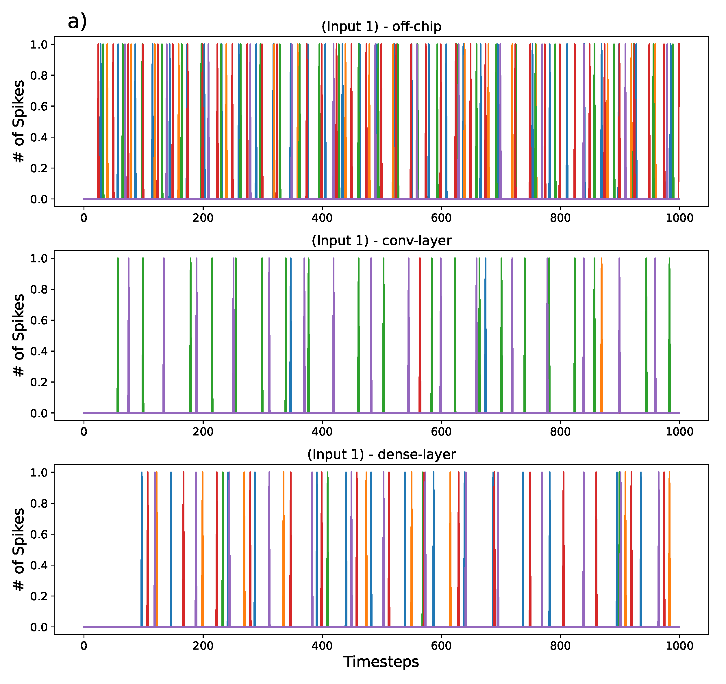 Energies 15 07256 g006a Energies 15 07256 g006a