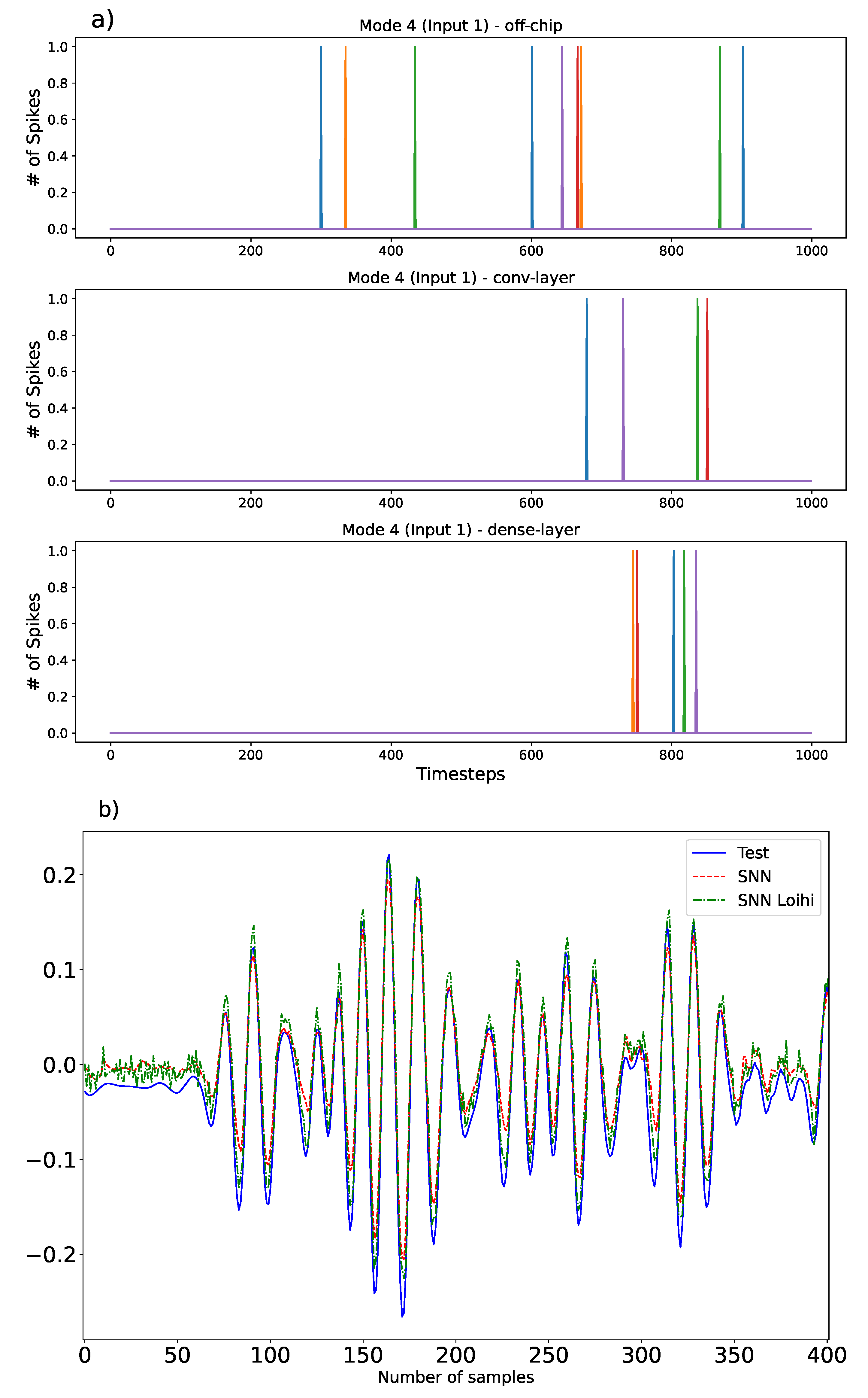 Energies 15 07256 g010 Energies 15 07256 g010