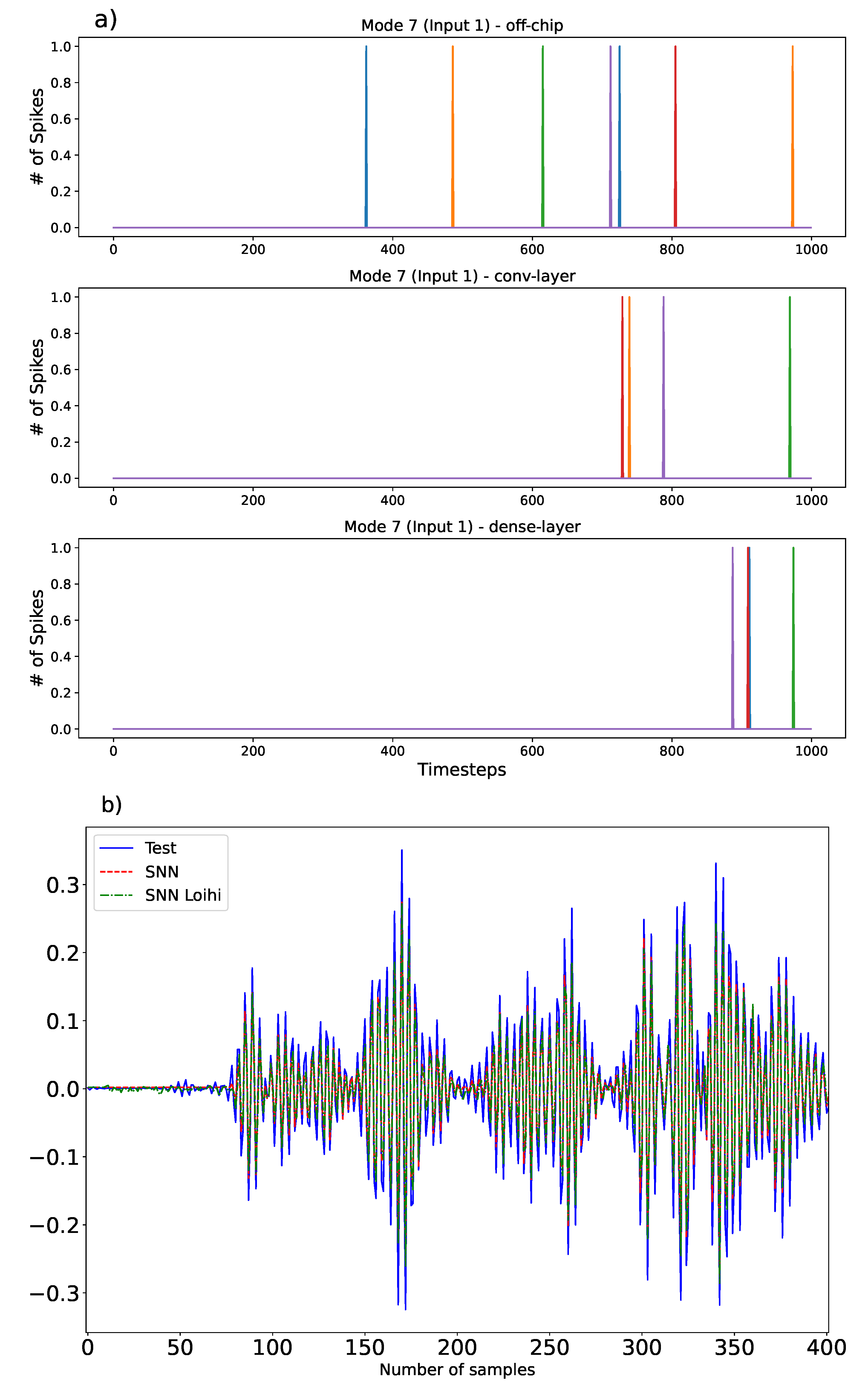 Energies 15 07256 g013 Energies 15 07256 g013