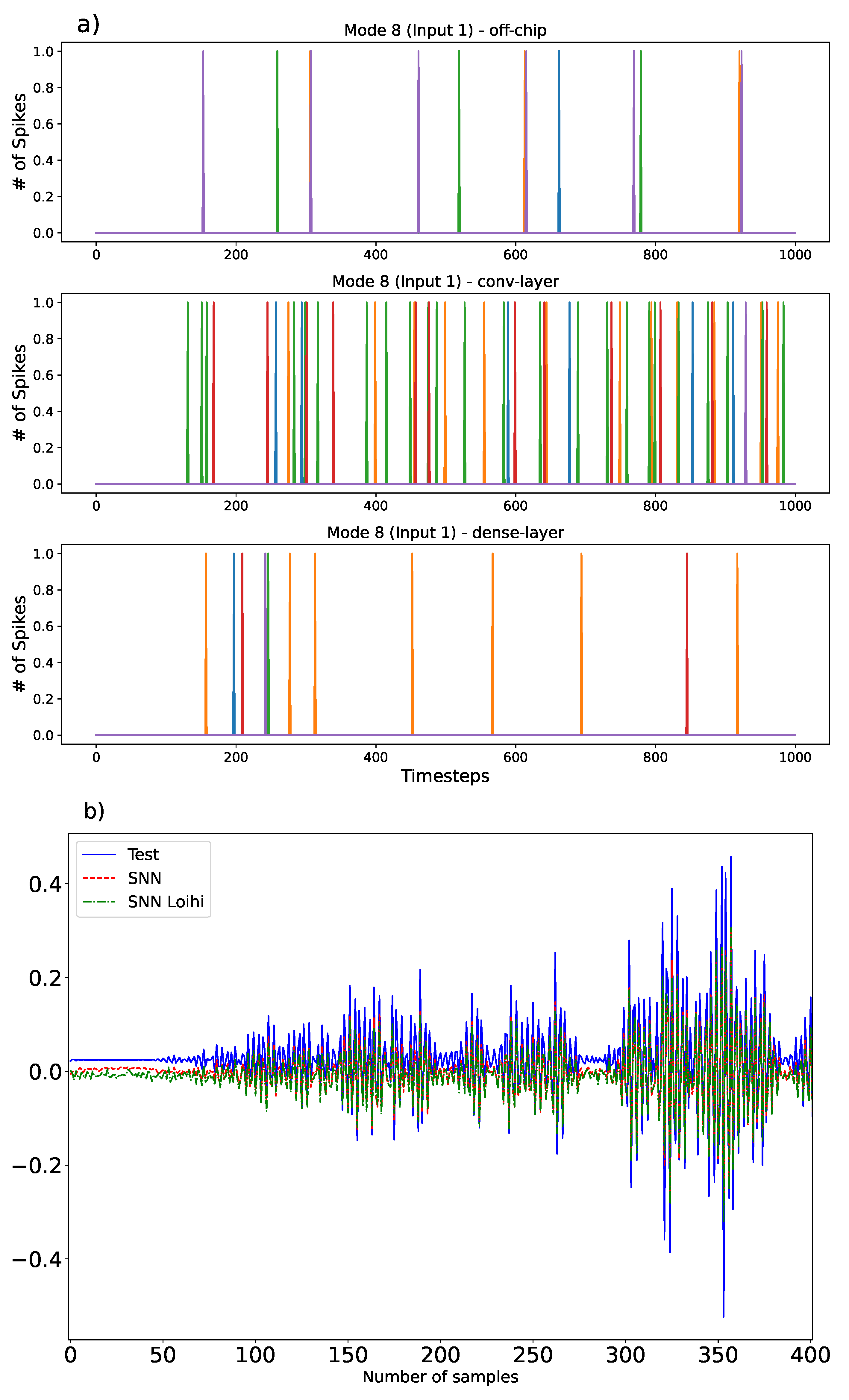 Energies 15 07256 g014 Energies 15 07256 g014
