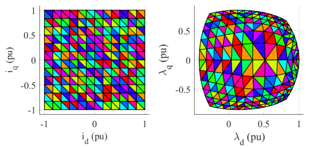 Energies 15 07259 g004