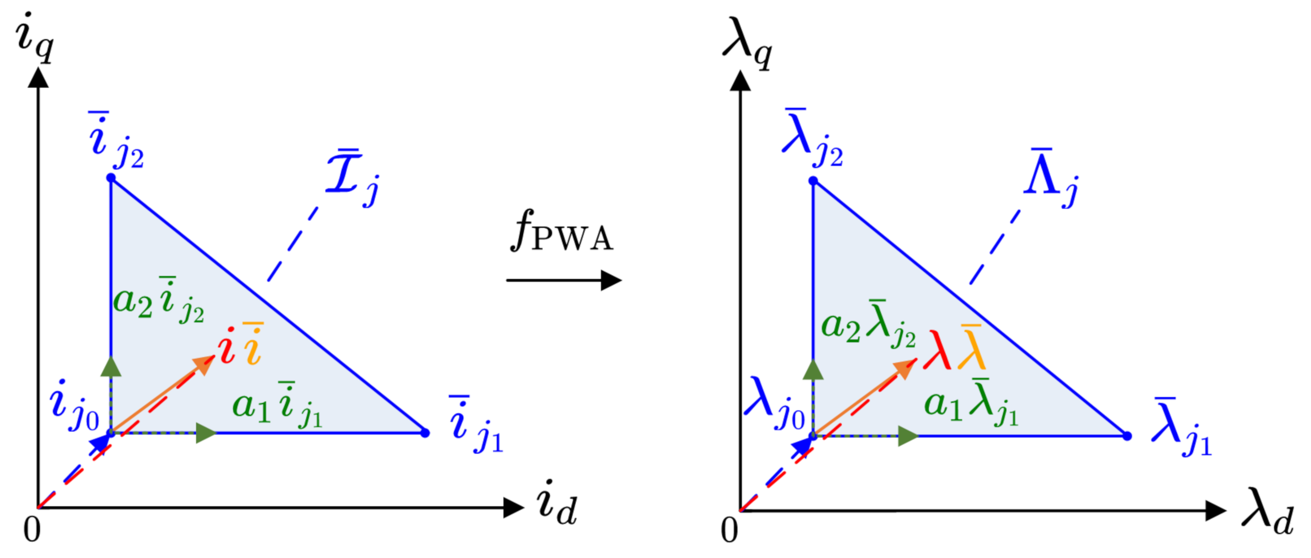 Energies 15 07259 g006