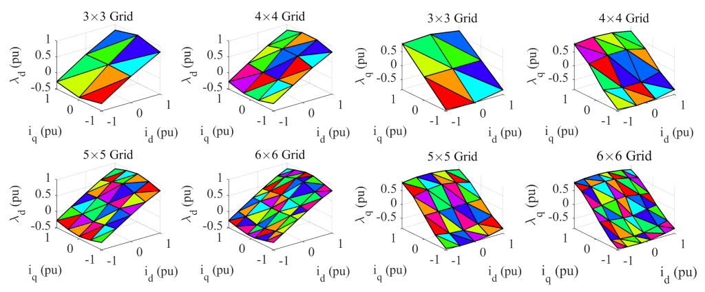 Energies 15 07259 g007