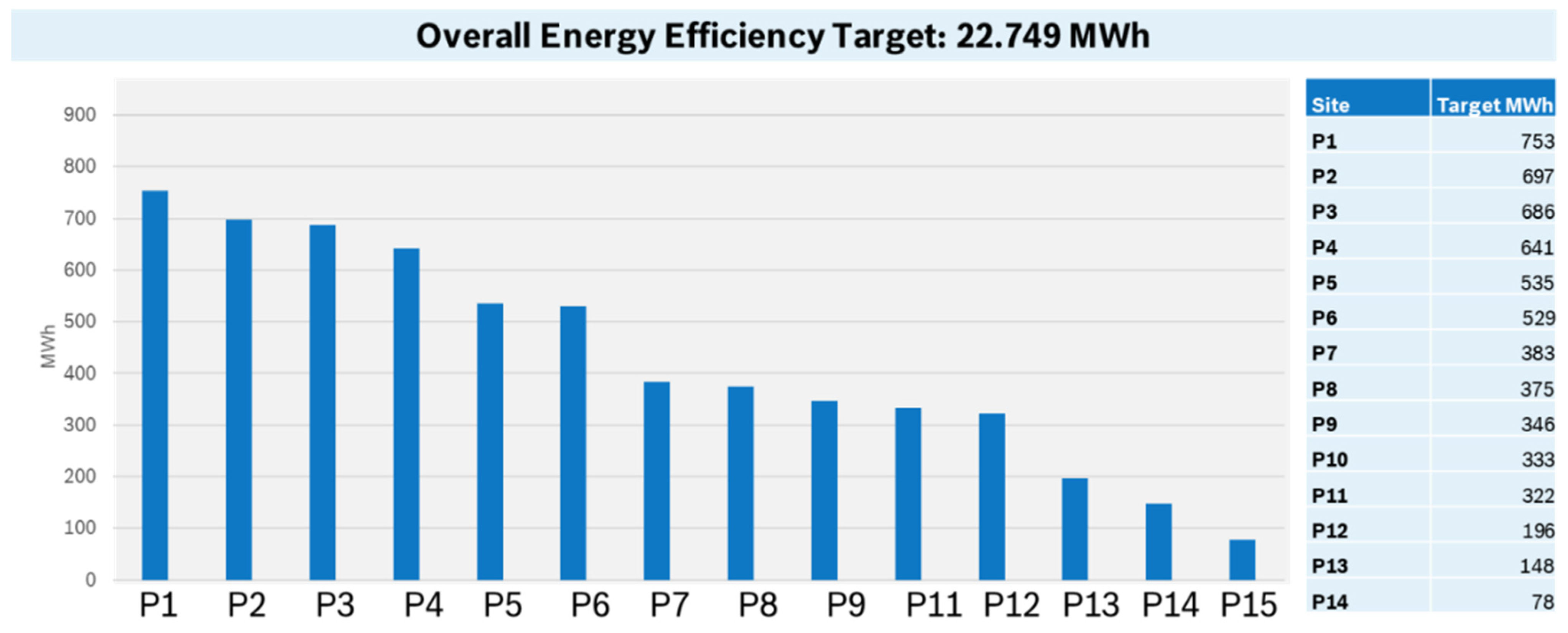 Energies 15 07260 g004