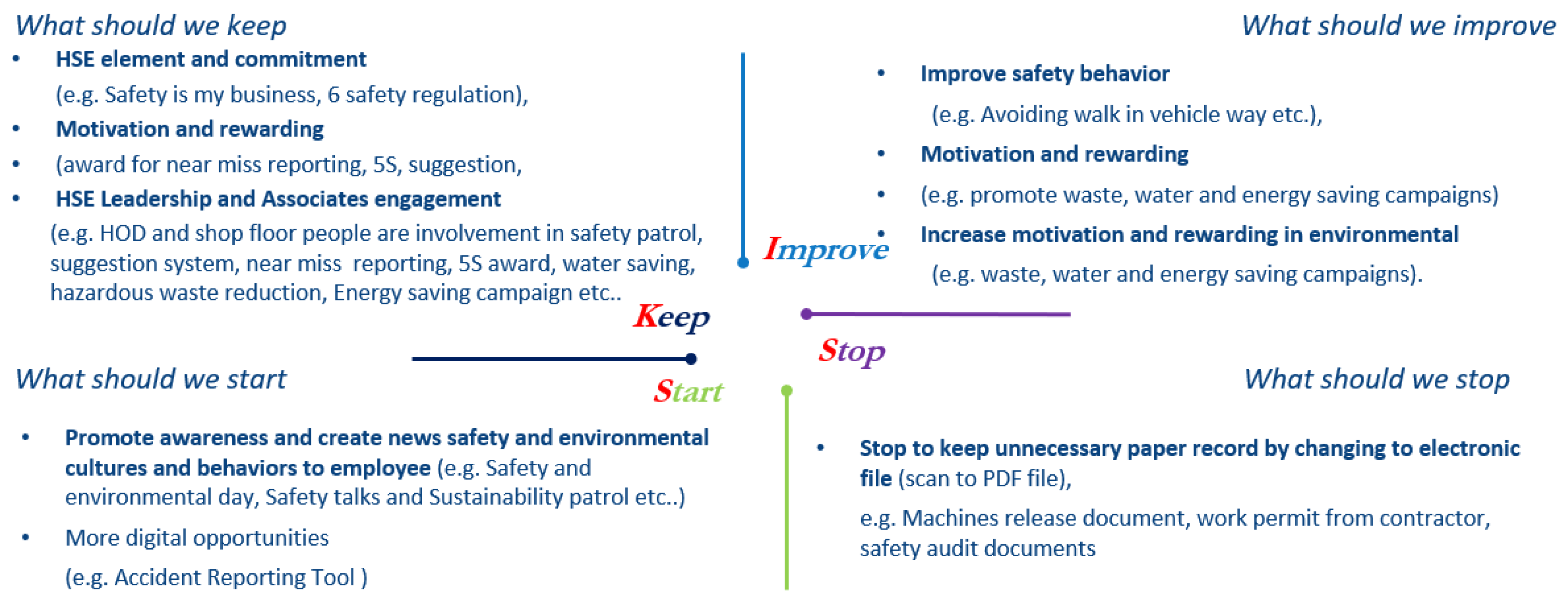 Energies 15 07260 g005