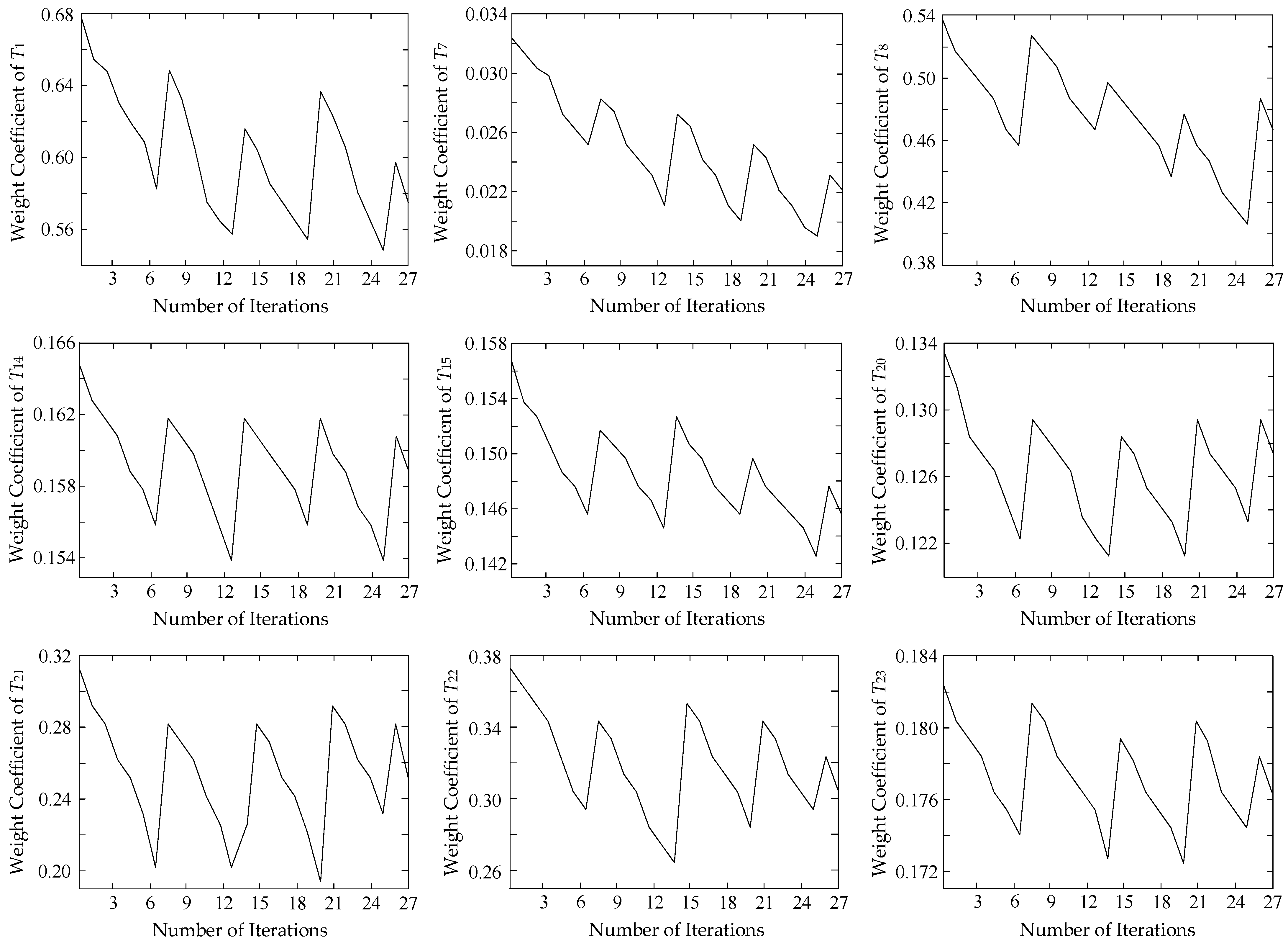 Energies 15 07261 g0a1 Energies 15 07261 g0a1