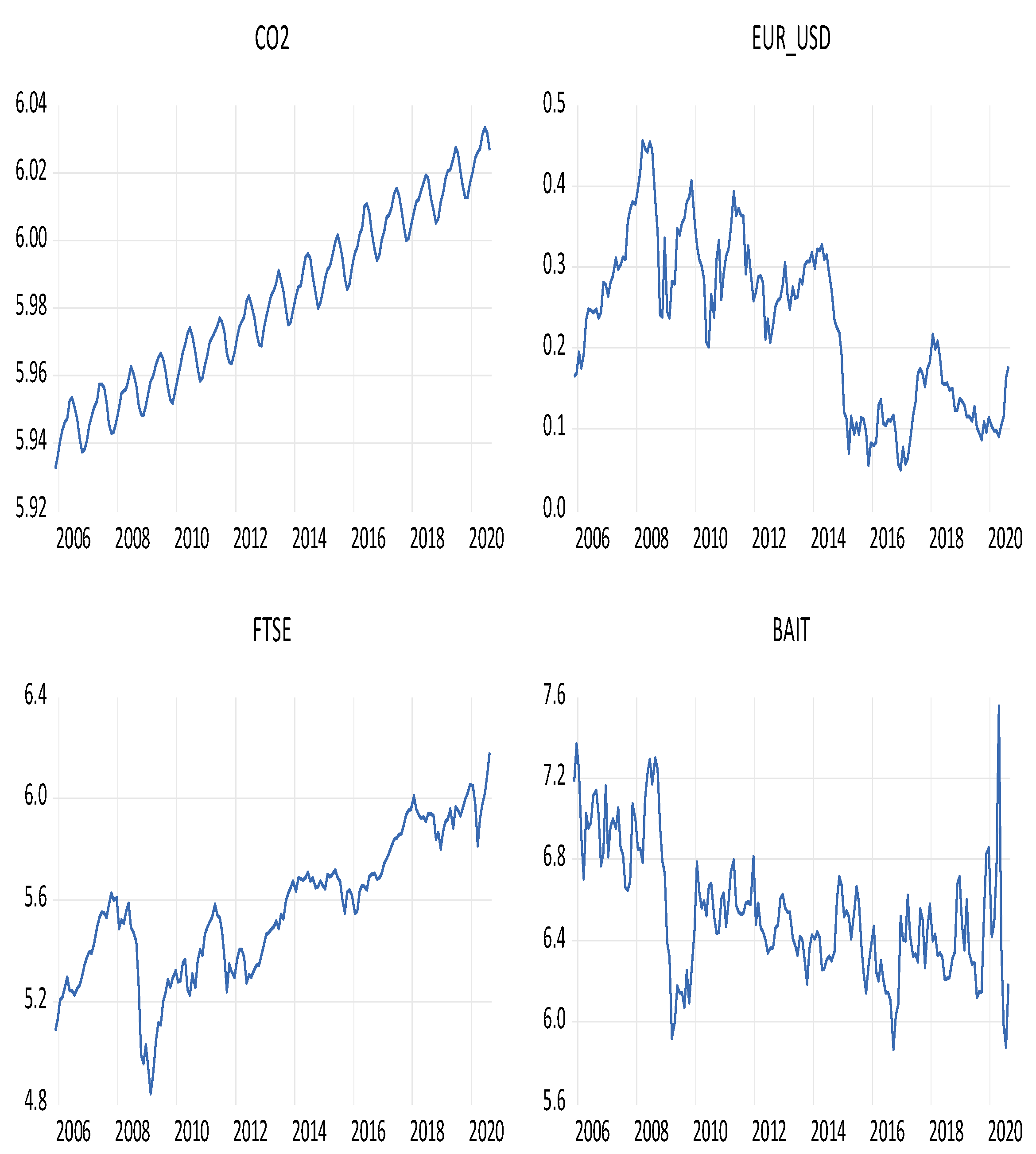 Energies 15 07266 g001 Energies 15 07266 g001