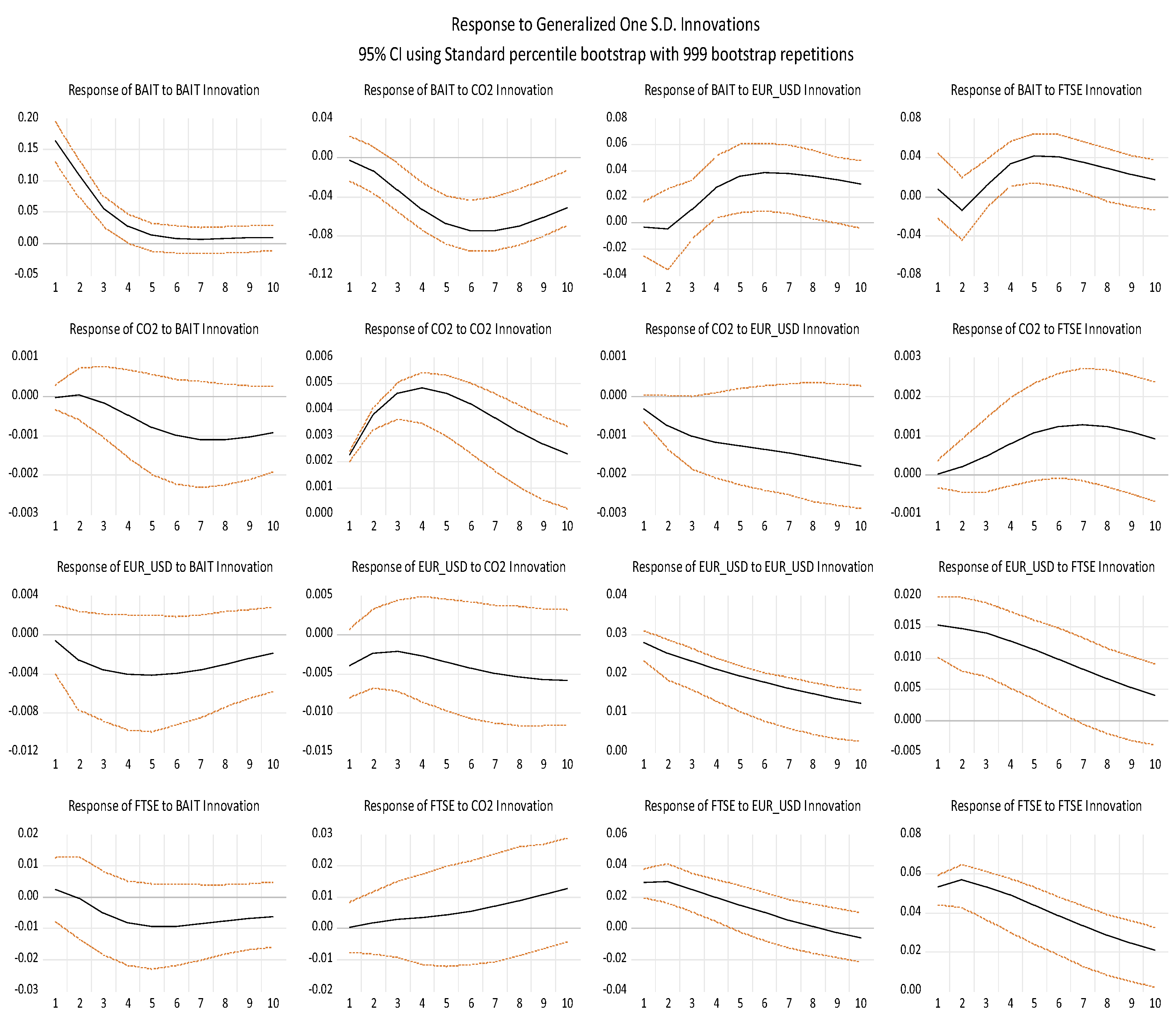 Energies 15 07266 g002 Energies 15 07266 g002