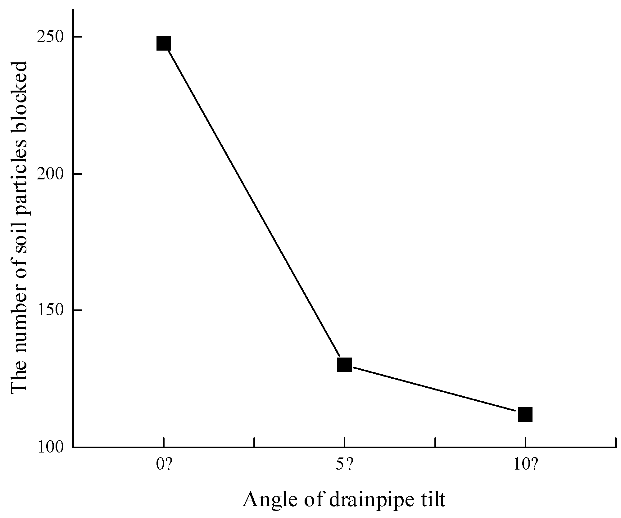 Energies 15 07270 g011