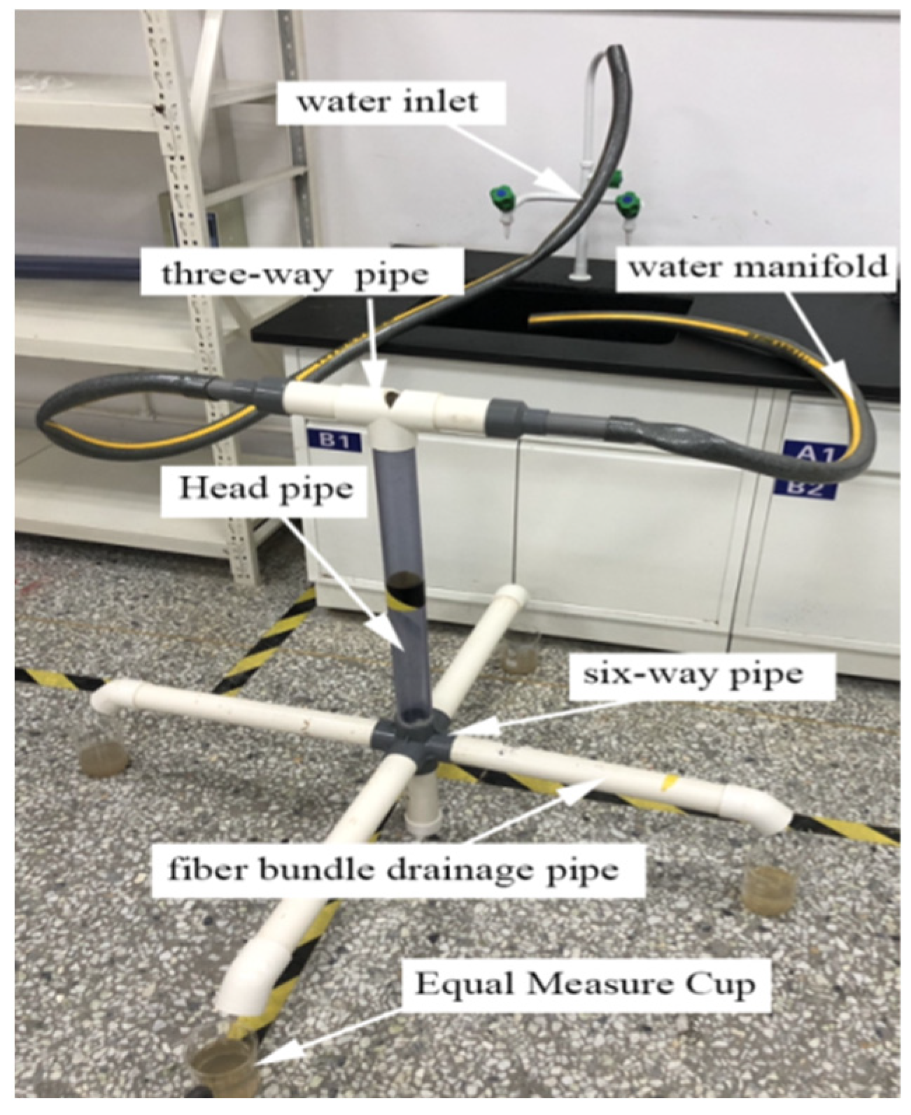 Energies 15 07270 g012