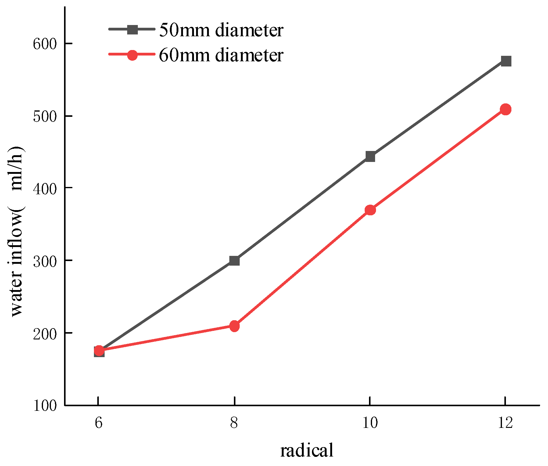 Energies 15 07270 g021