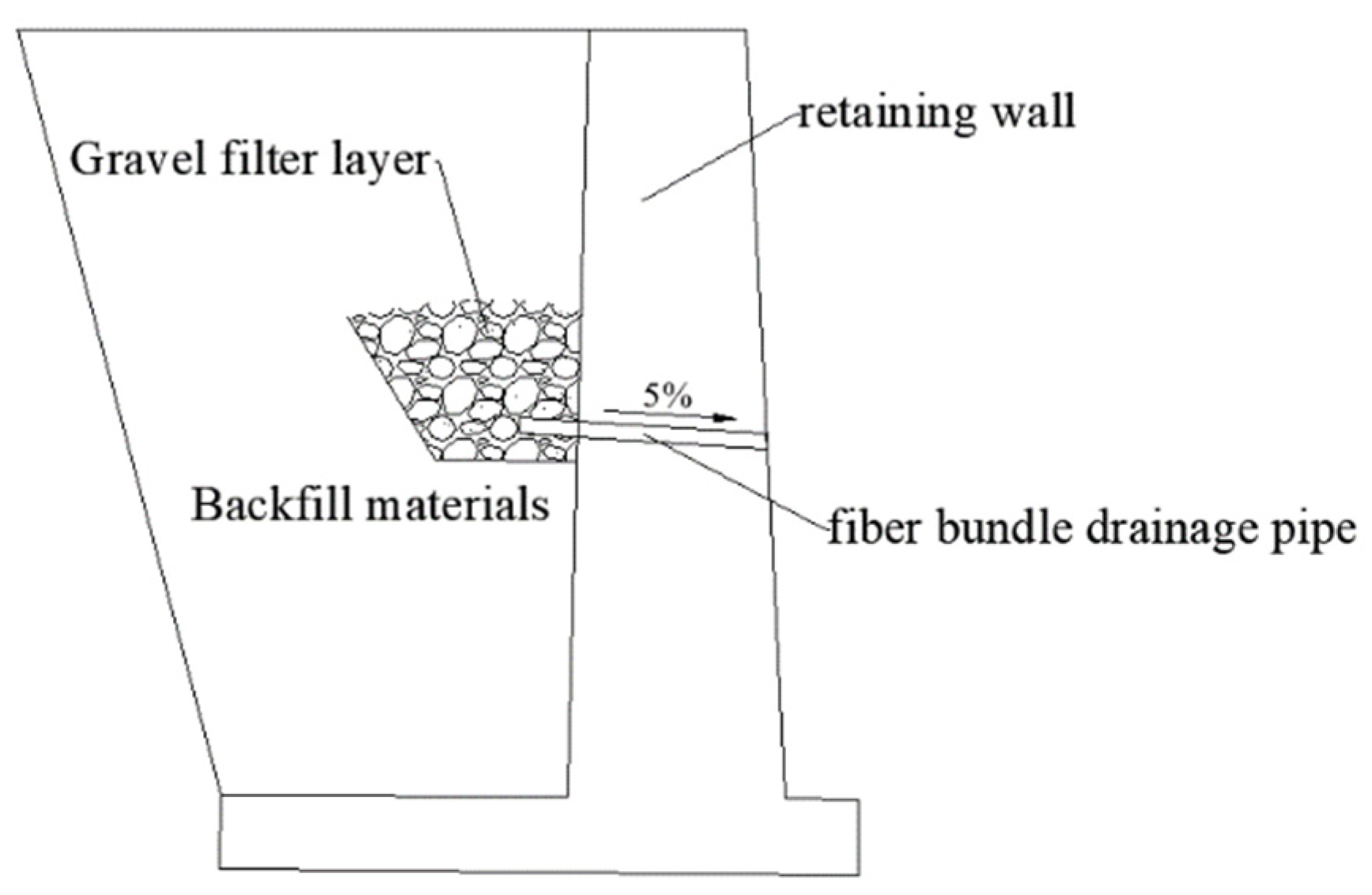 Energies 15 07270 g024
