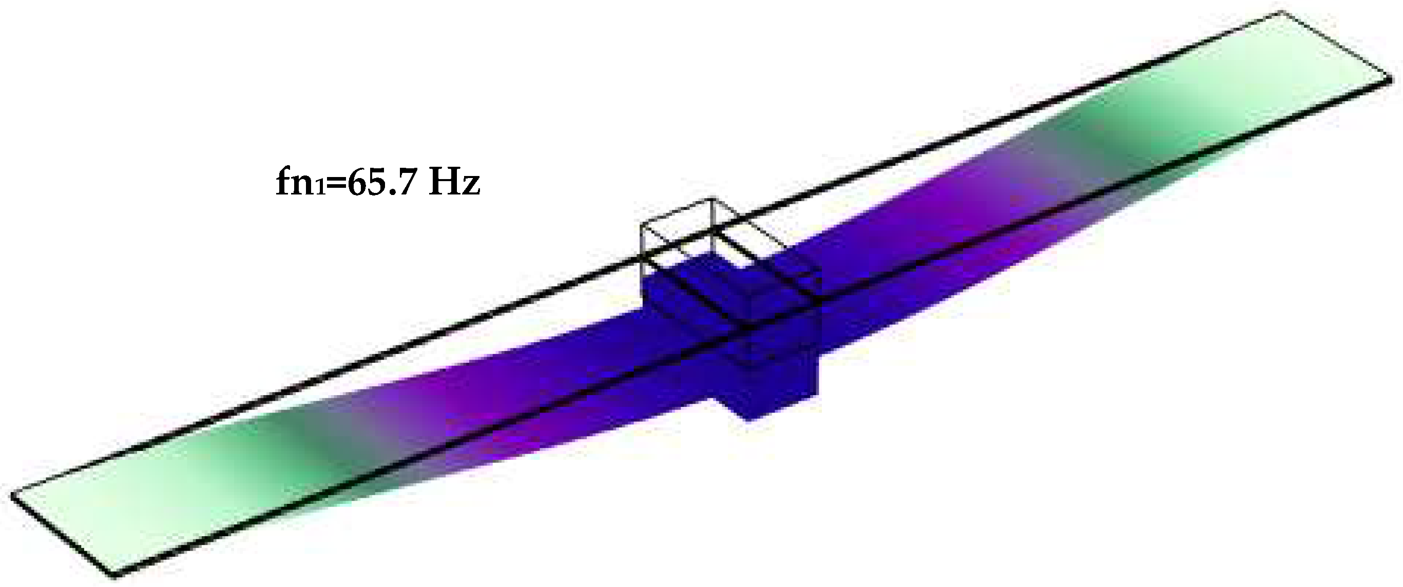 Energies 15 07271 g003 Energies 15 07271 g003