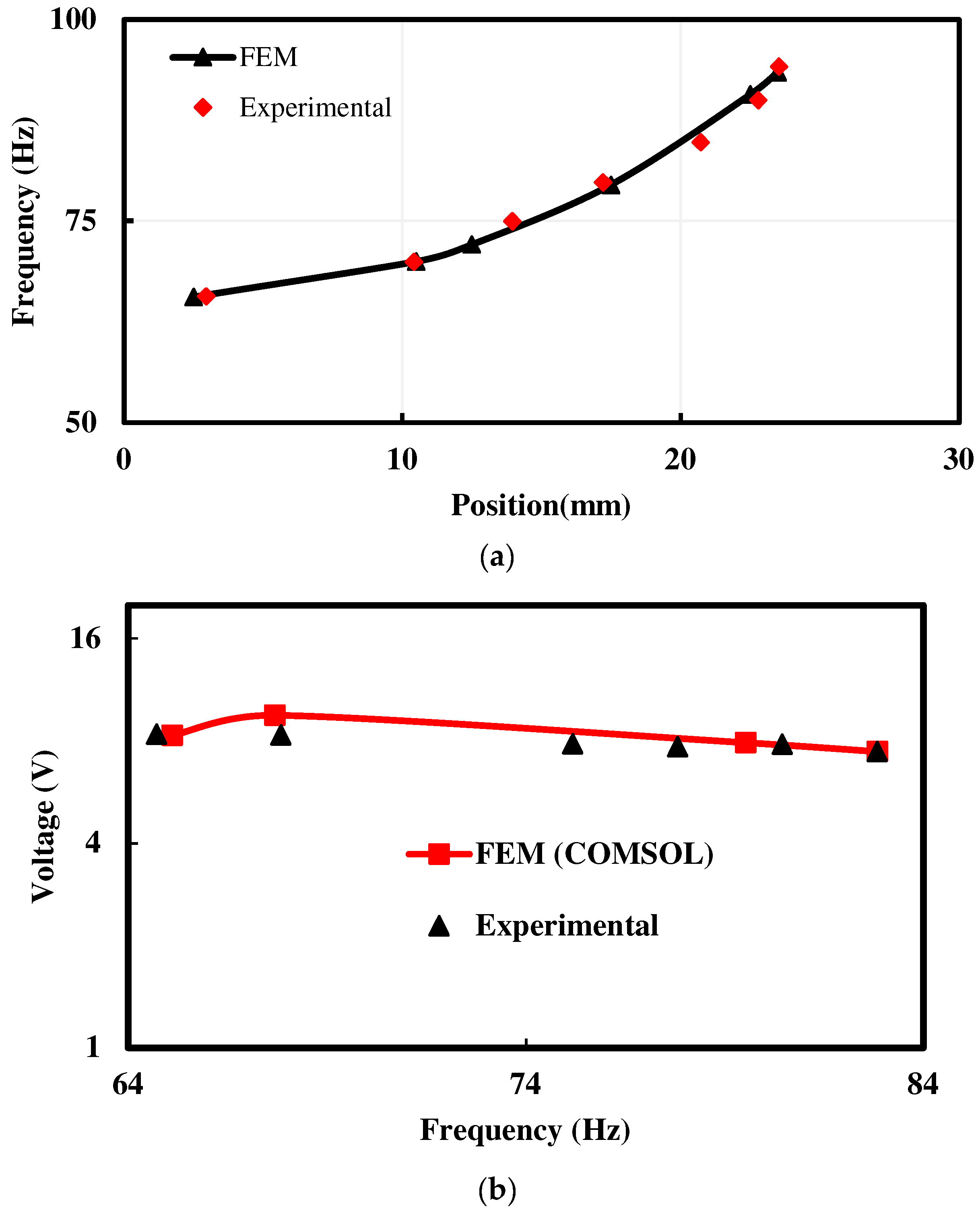 Energies 15 07271 g004 Energies 15 07271 g004