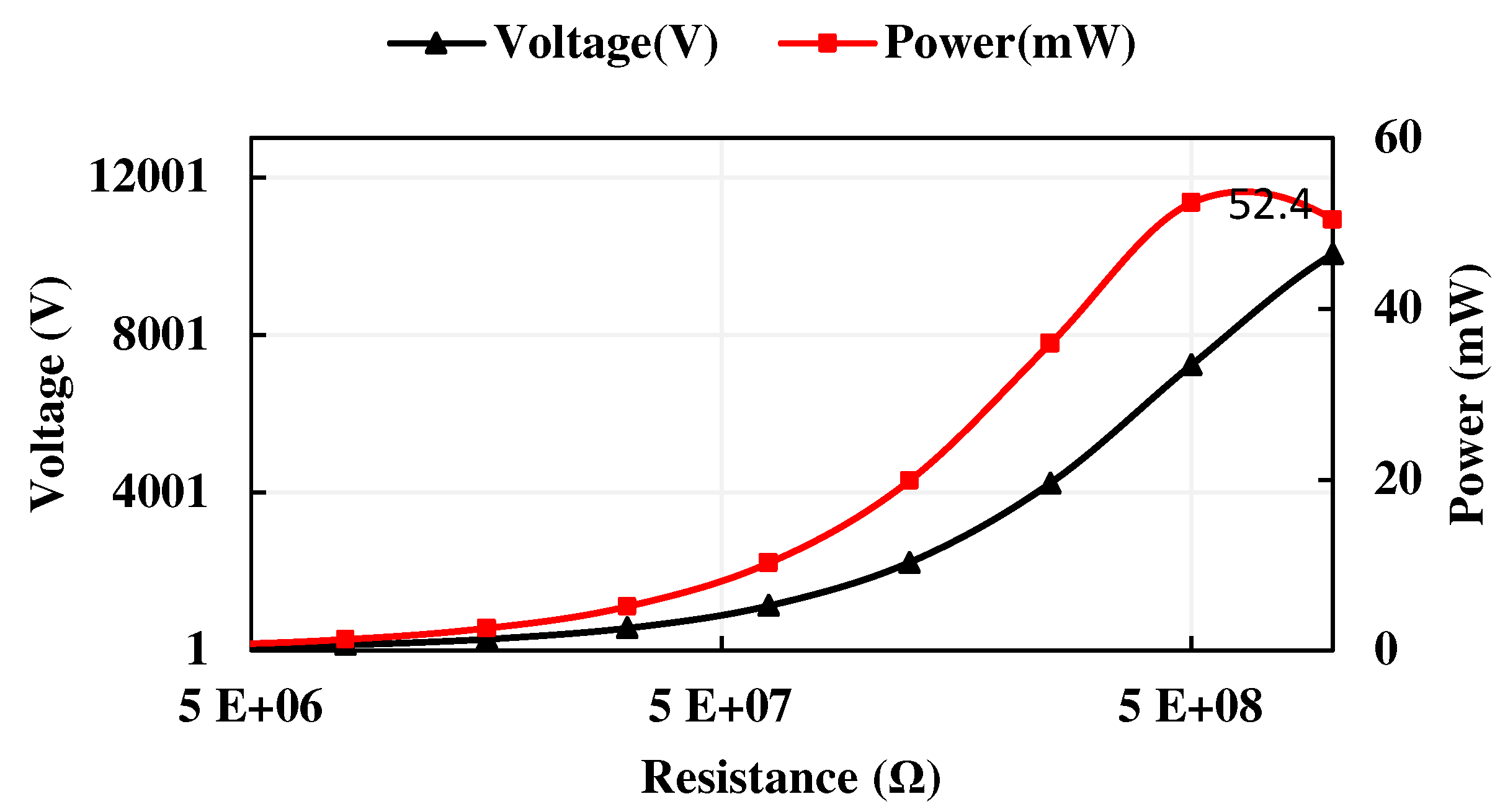 Energies 15 07271 g017 Energies 15 07271 g017