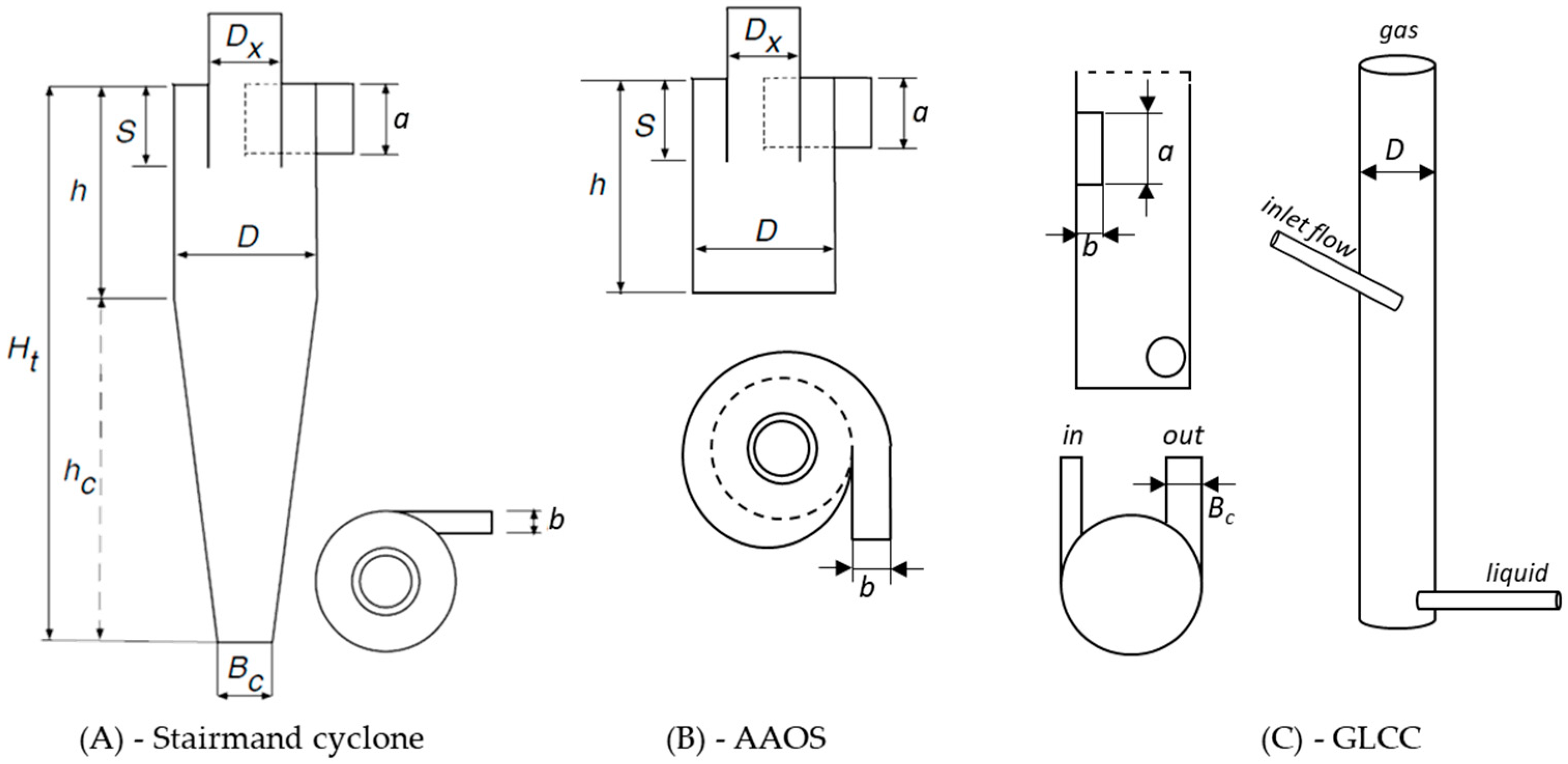 Energies 15 07273 g001 Energies 15 07273 g001